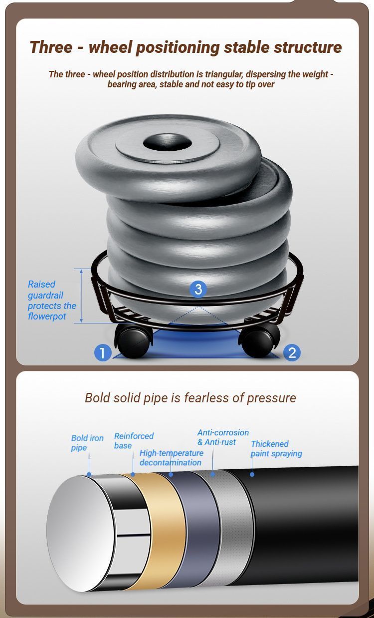 Black Round Wheel Plant Caddy