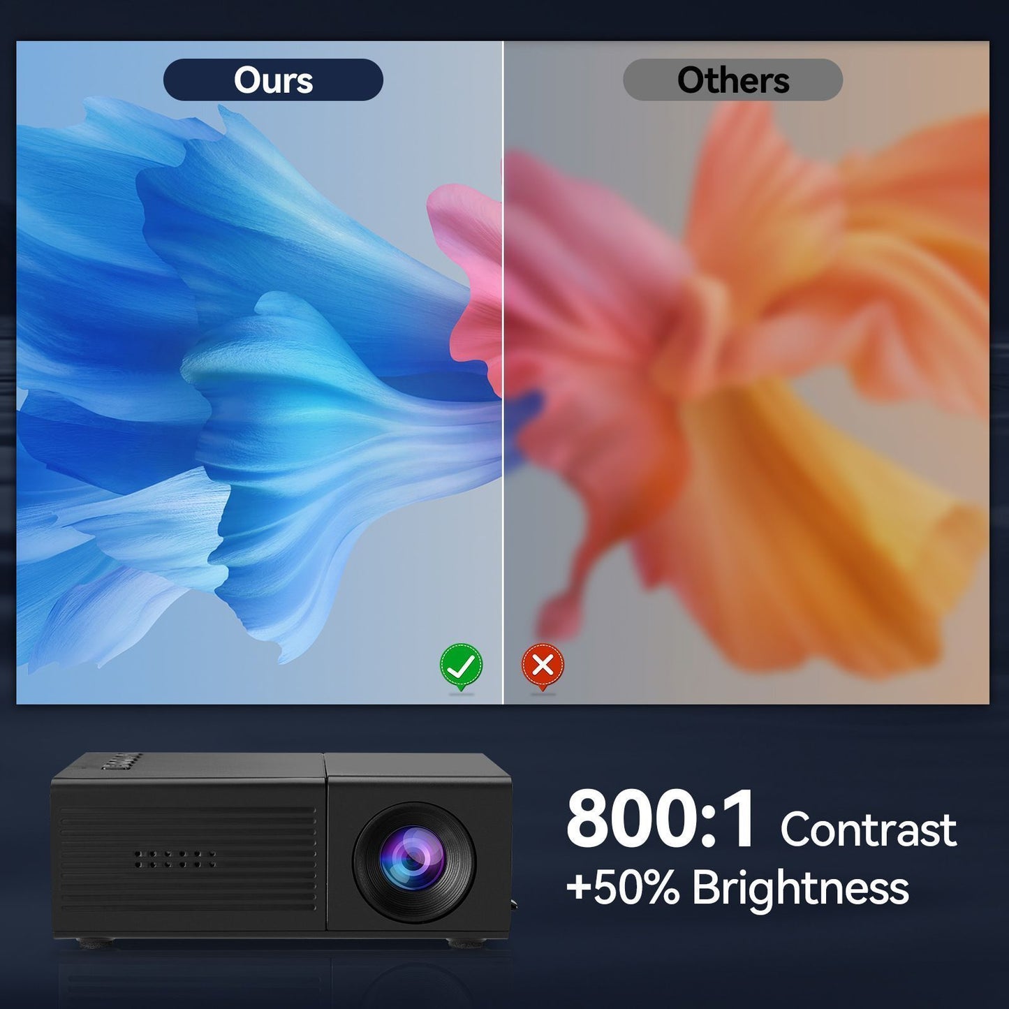 M3S Mini Projector Black AU