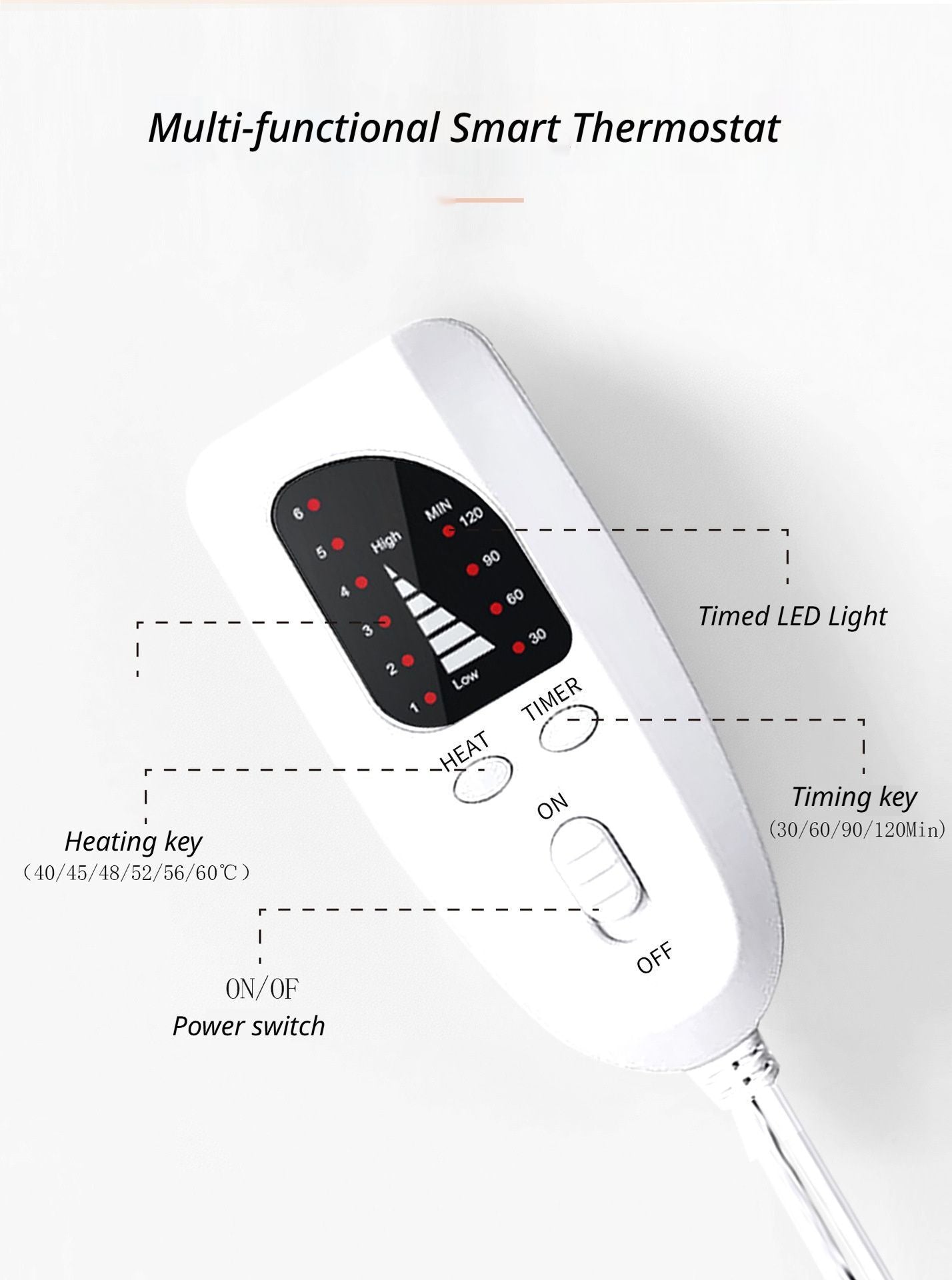 Electric Foot Warmer Mat 6 Heat Settings