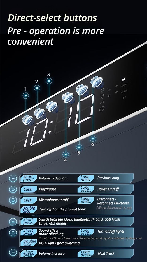 Interstellar X9 Gaming Speaker Jade White