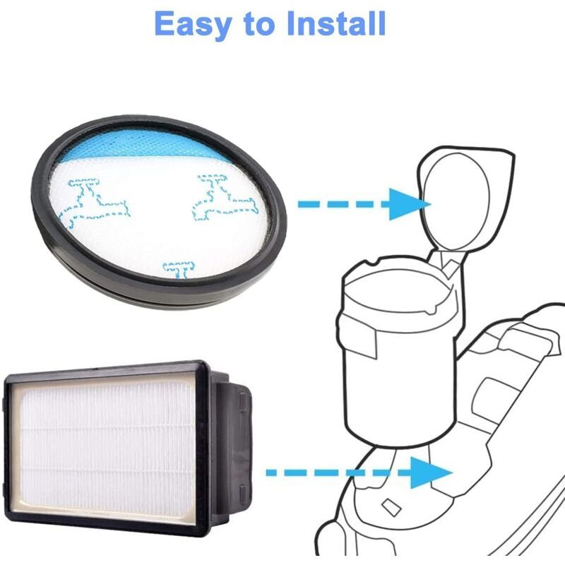 Replacement Filter Kit A RO4853EA RO4855EA, Compatible with Rowenta Compact Power XXL Vacuum Cleaner. Replaces Part ZR78000 RO4811EA RO4825E