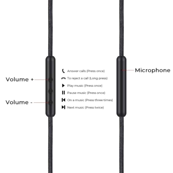 2.5mm to 3.5mm Headphone Cable for Momentum Over Ear 1/2/3 Headphone Cord Durable Wire with Volume Control and Microphone