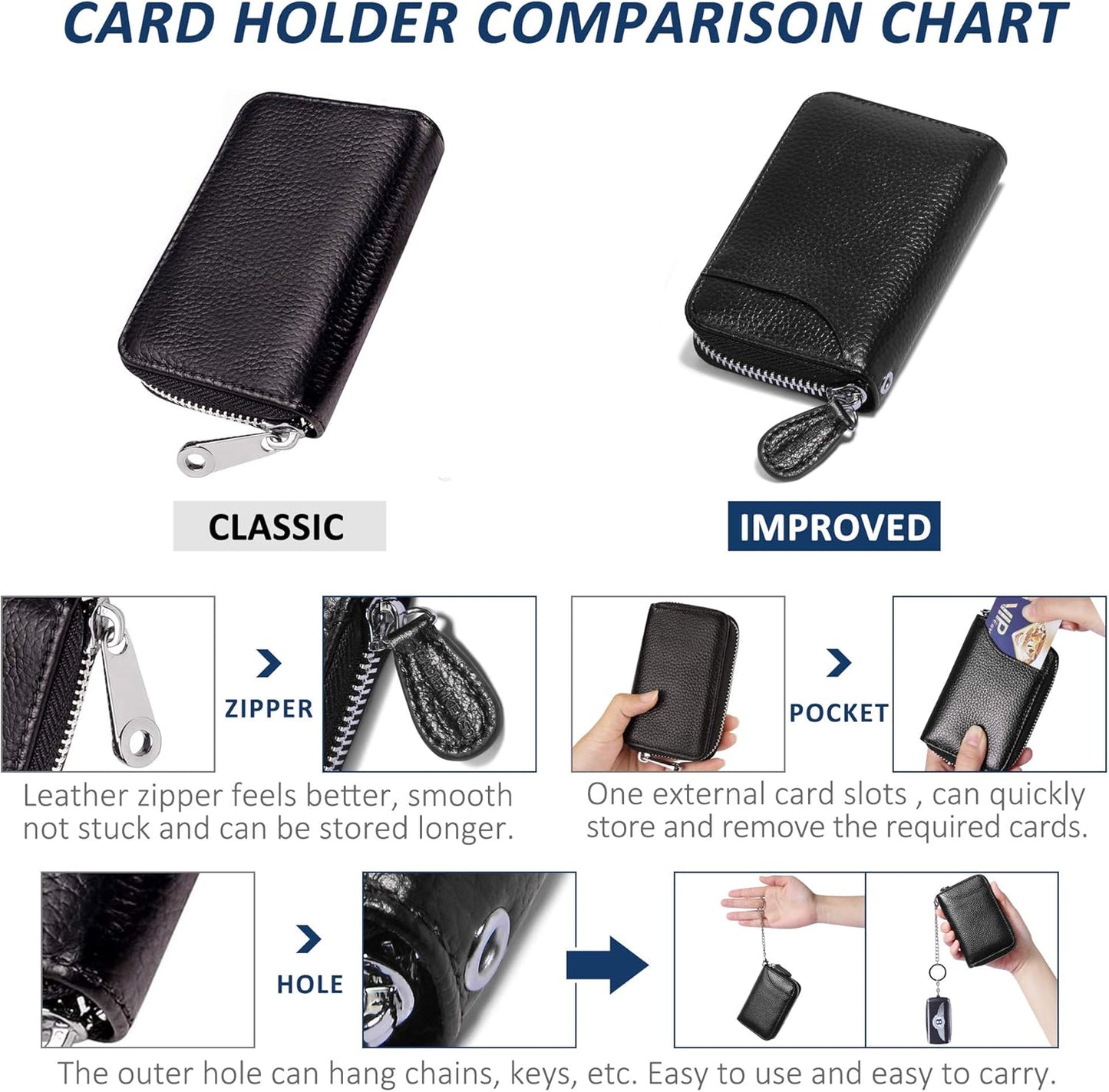 Credit Card Holder RFID Blocking Wallets Thin Mini Bag for Travel Card Case & Money Organizers Cash Envelope Wallet for Women Gift_yux Orange
