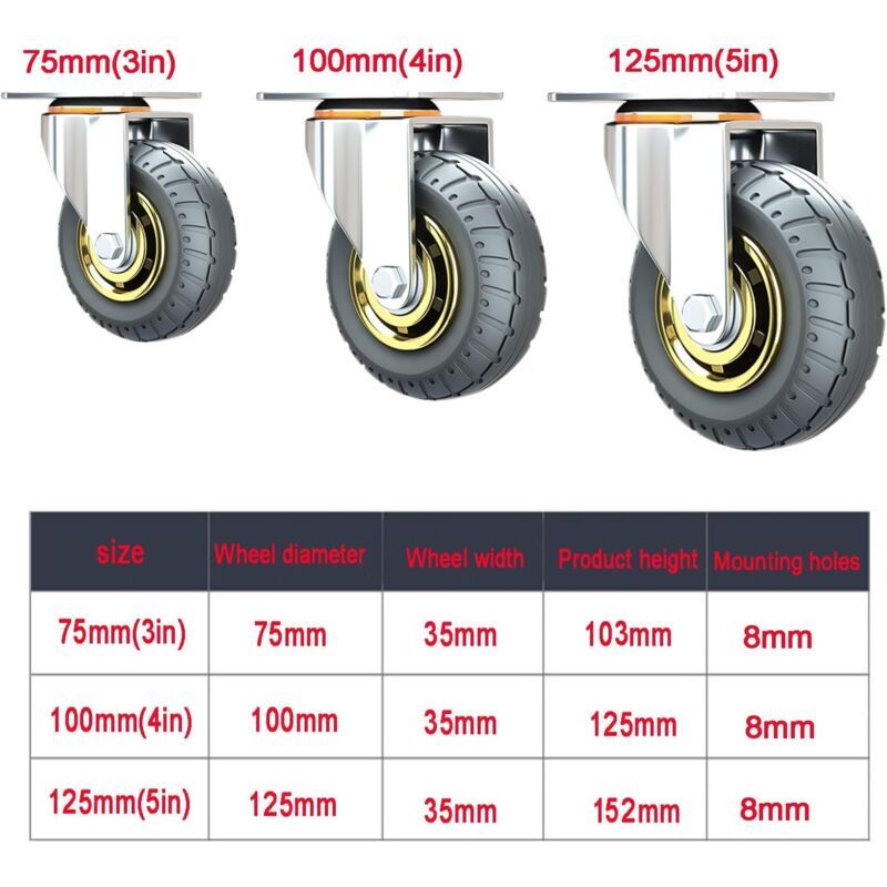 1 Pack Universal Rubber Swivel Caster Wheel with Plate for Trolley Replacement, 3in