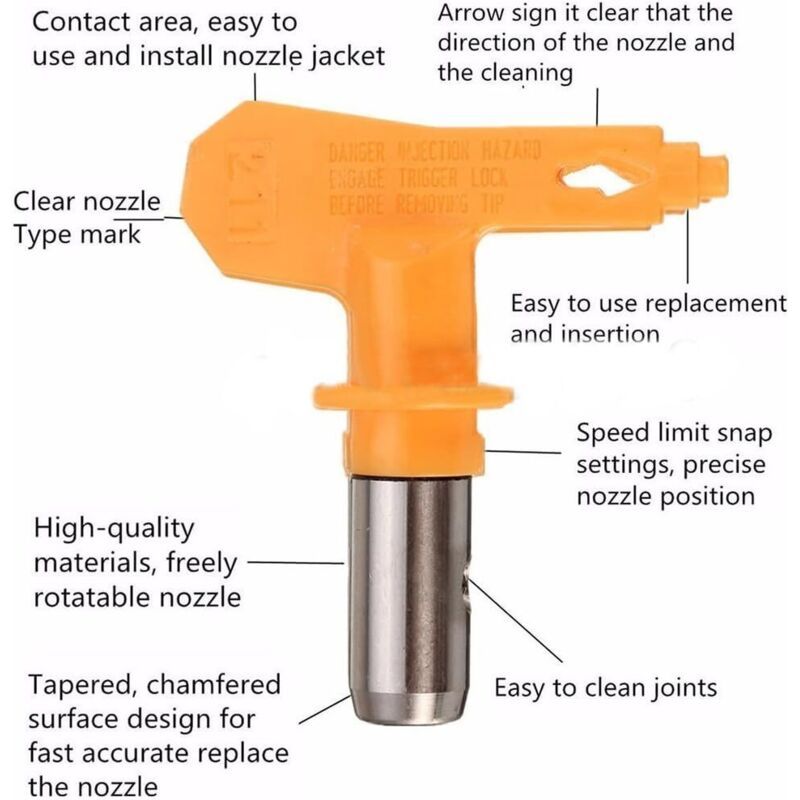 Reversible Airless Spray Gun Tip Nozzle Compatible with Wagner Paint Spray Gun, 615
