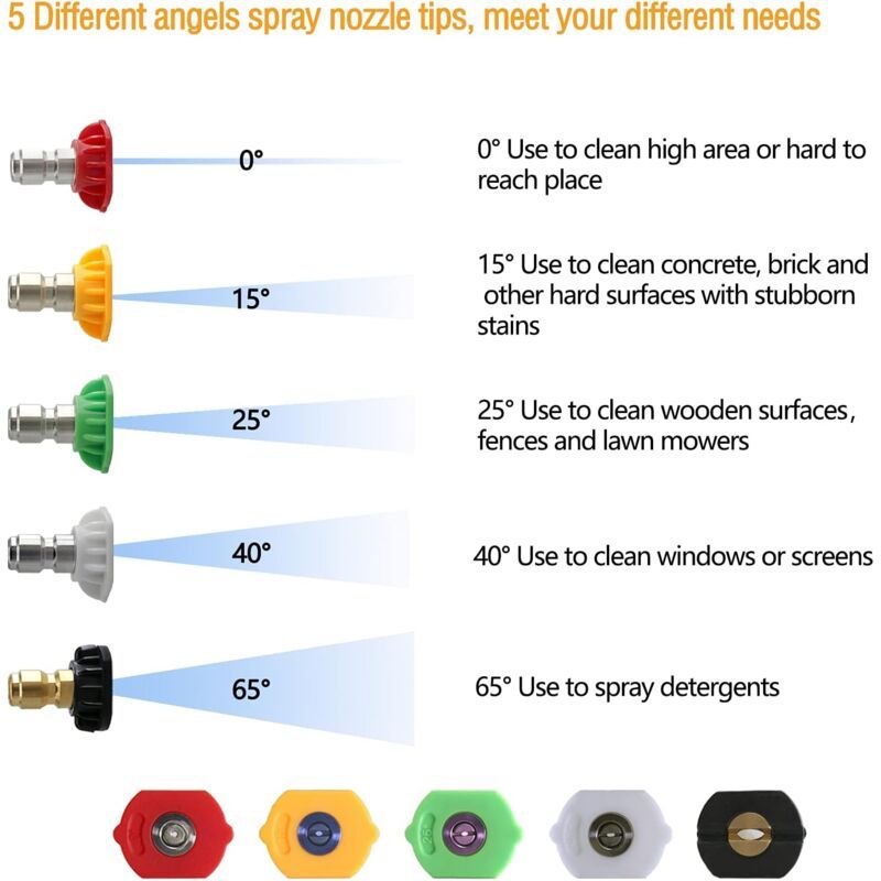 Pressure Washer Adapter Compatible with Karcher K2 to K7 with 5 Nozzle Tips, 0.25 Inch Quick Connect 2.5GPM
