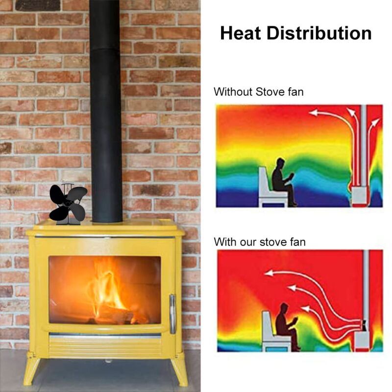 Fireplace and Stove Accessory, 6 Blades Wood Stove Fan, Stove Fan with Thermometer, Heat Powered Fireplace Fan for Wood Fireplace Gas Log Gas Stove