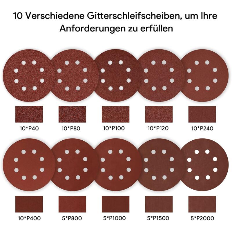 80 Pieces Sanding Discs for Eccentric Sander P40 to P2000 8 Hole, 125mm