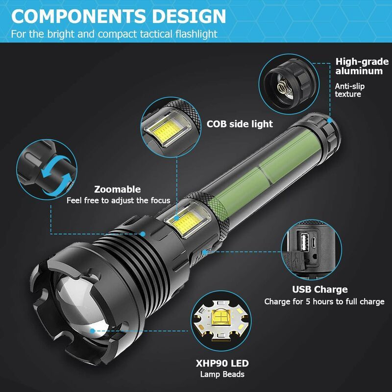 LED Tactical Flashlight 90000 Lumens COB USB Rechargeable IP65 Waterproof with 10000mAh Battery