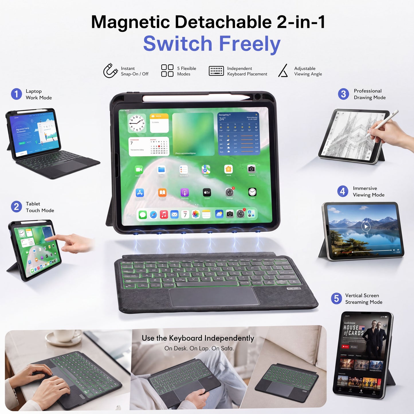 SENYOSON Black iPad Pro Keyboard Case for iPad Pro 12.9 Inch 3rd 4th 5th 6th Gen 2018-2022 & iPad Pro 13 Inch 2nd Gen M5 2025 & iPad Air 13 Inch 6th 7th 8th Gen M2/M3/M4 2024-2026, Ultra-Light Magnetic Detachable Keyboard with 7-Color Backlit, Large Preci