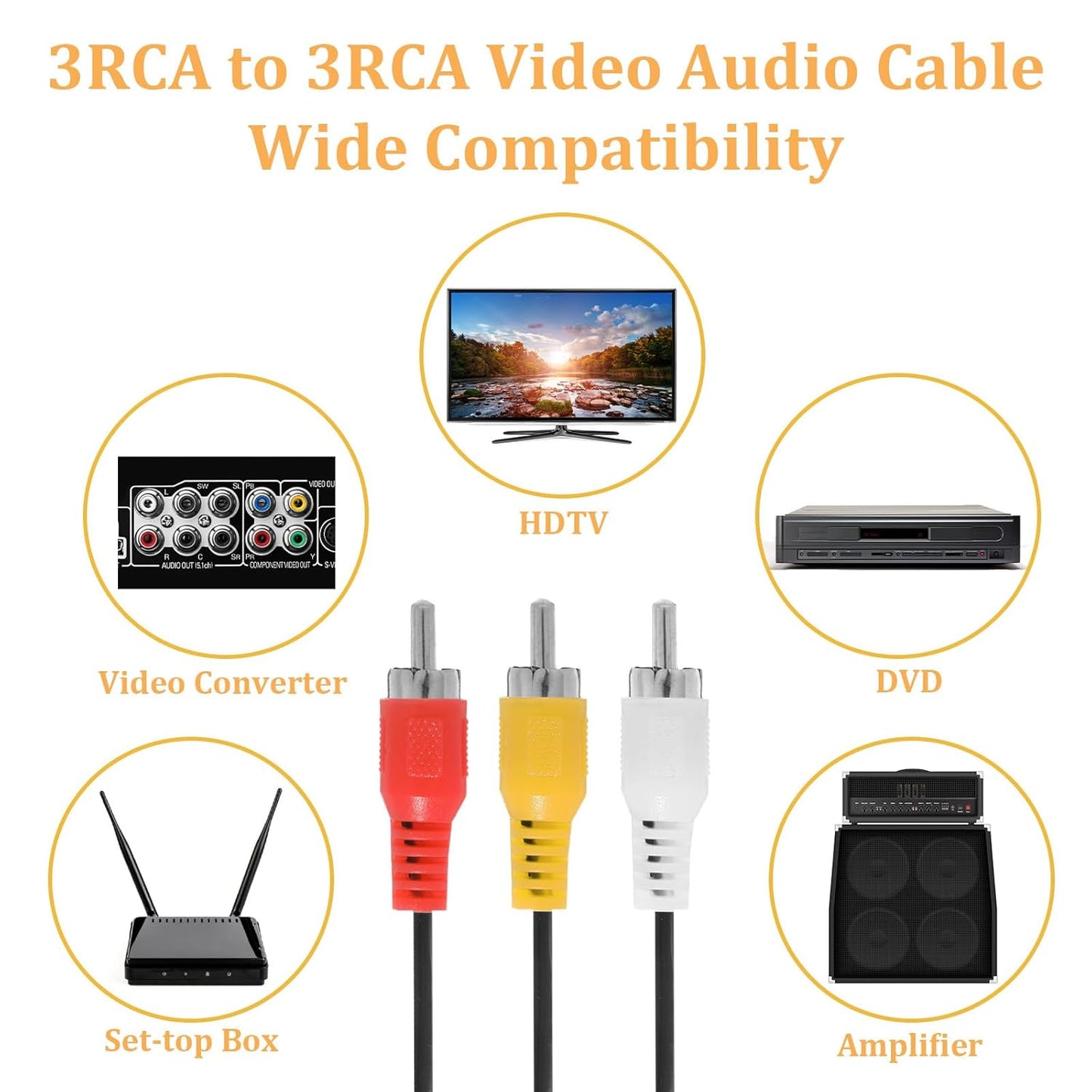 2 Pcs 5FT RCA Audio Video Composite Cable, AV Cable Red/White/Yellow 3 Male to 3 Male for TV, DVD, VCR, Projector, Amplifier, Speaker, Satellite, Home Theater Receivers