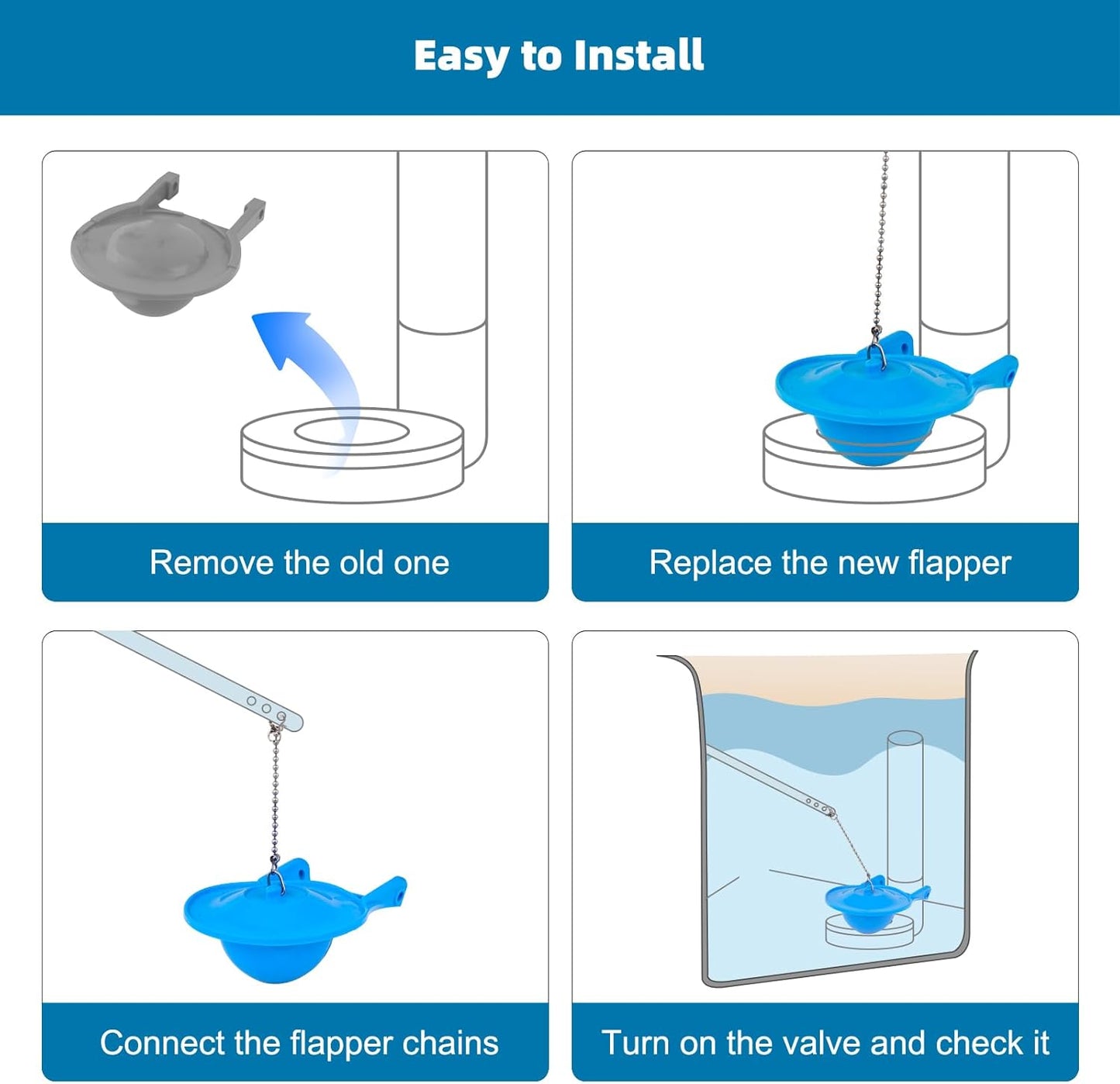 Large 3-Inch Toilet Flapper Replacement Compatible with Gerber 99-788, Water Conserving Toilet Flappers for 3 Inch Flush Valves, Stainless Steel Chain, High Performance, Easy to Install, Blue