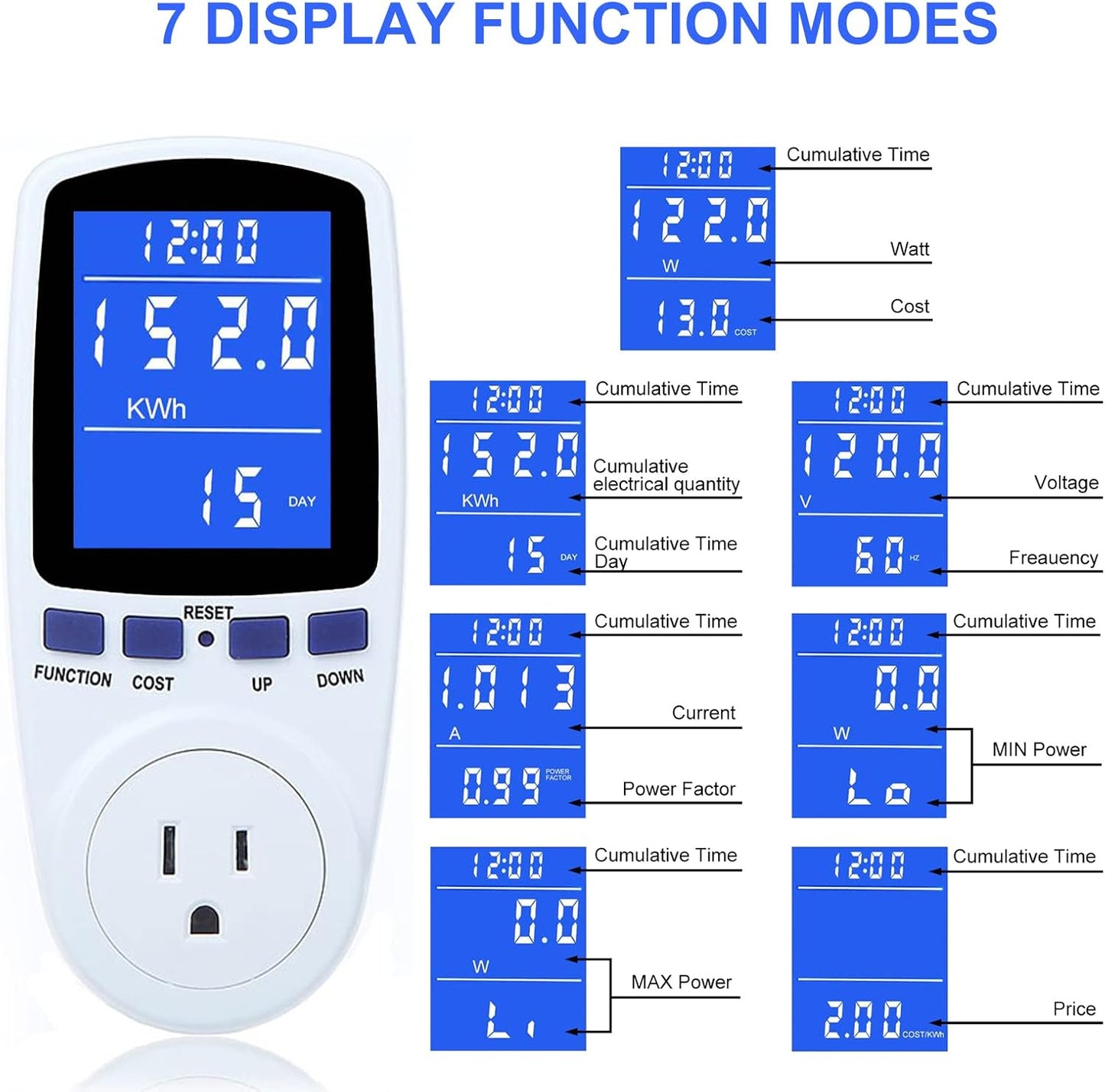 Upgraded Watt Power Meter Plug Home Electrical Usage Monitor Consumption, Energy Voltage Amps Kill Tester with Backlight, Overload Protection, 7 Modes Display