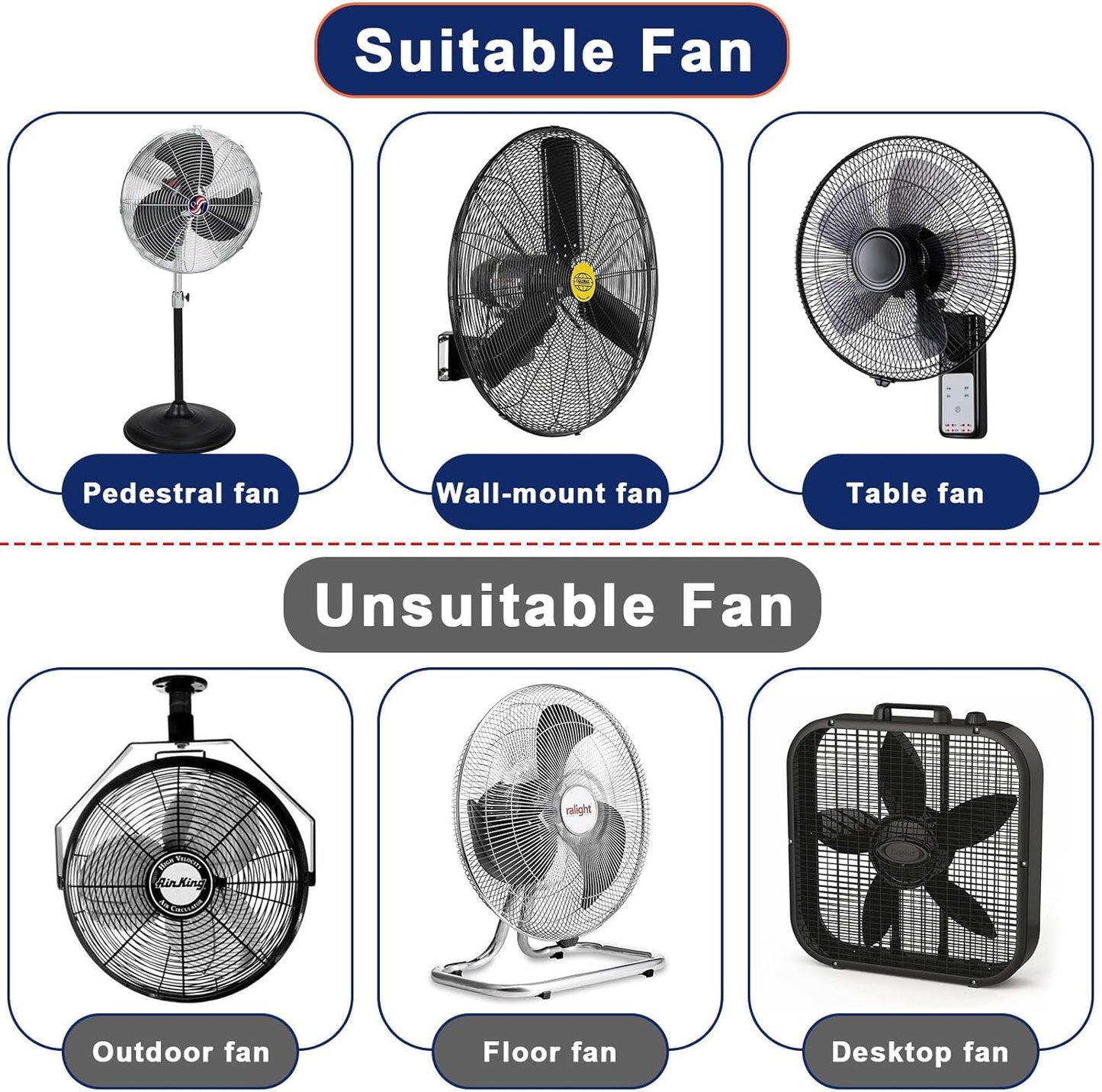 Industrial Heavy Duty Waterproof & Dustproof Fan Cover for 16-20" Stand Pedestal Fan, Wall Mount and Outdoor/Patio Use, Suitable for Indoor/Outdoor