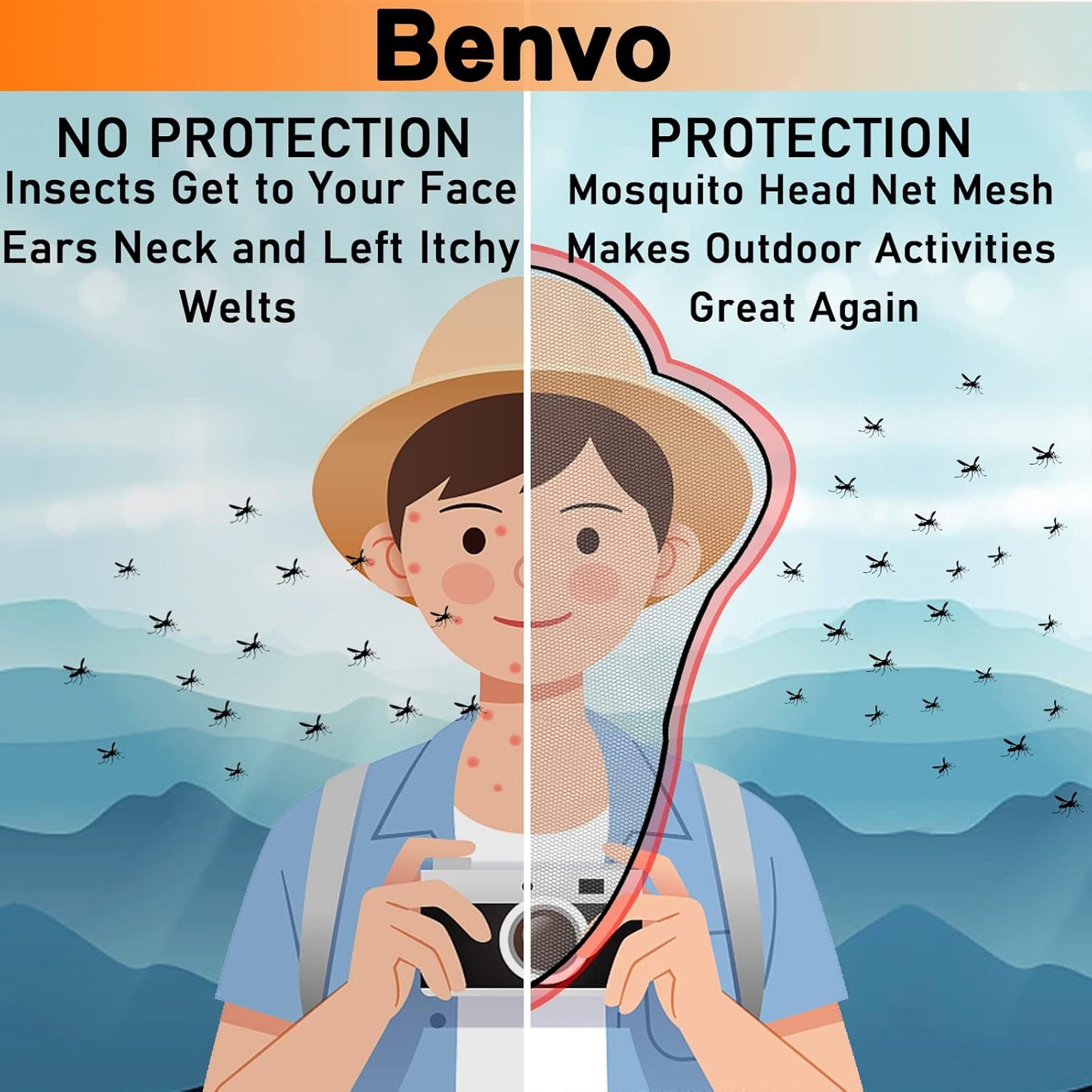Mosquito Head Net Mesh, Face Neck Fly Netting Hood from Bugs Gnats Noseeums Screen Net for Any Outdoor Lover- with Carry Bags Fits Most Sizes of Hats Caps (2pcs, Black, Updated Big Net)