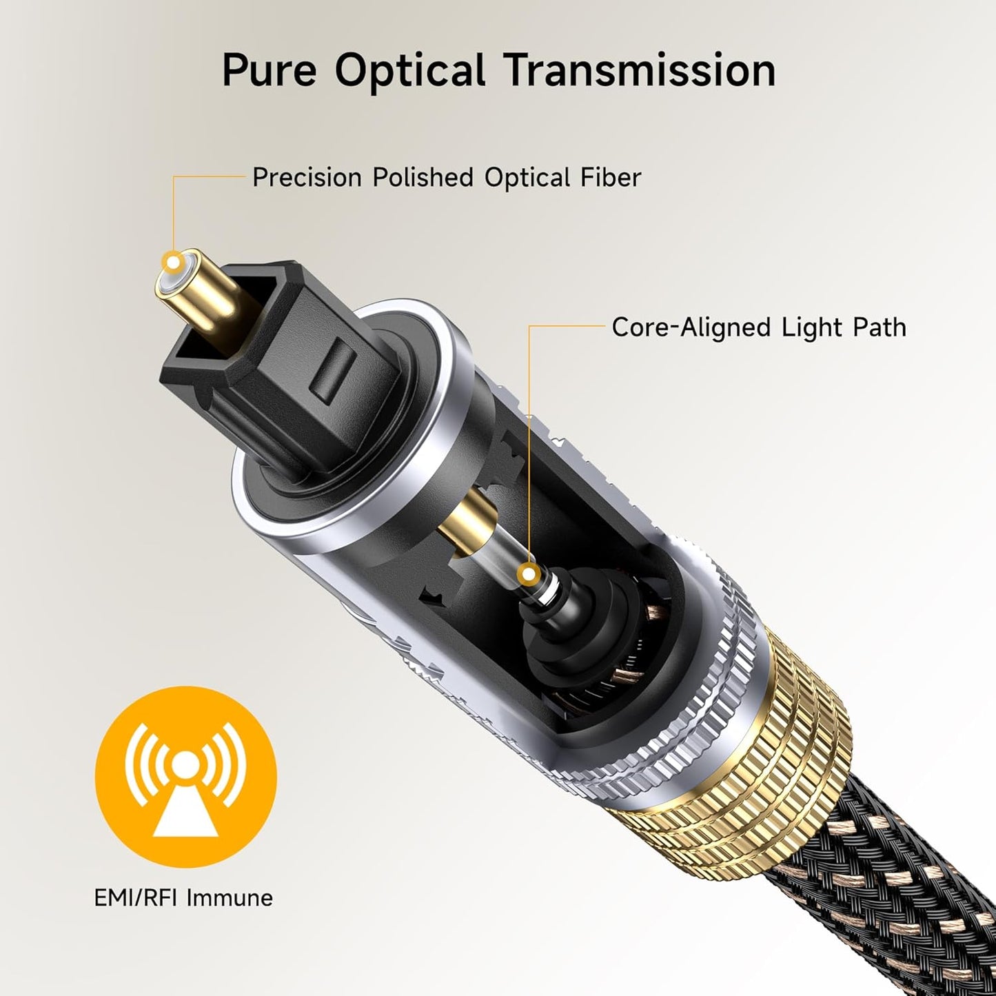 Premium Optical Audio Cable 6ft (Toslink Optical Cable for Soundbar, Digital S/PDIF Cord) - Ideal for Hi-Fi Audio with Samsung, Sonos, Sony, Bose Soundbars, 6 Feet