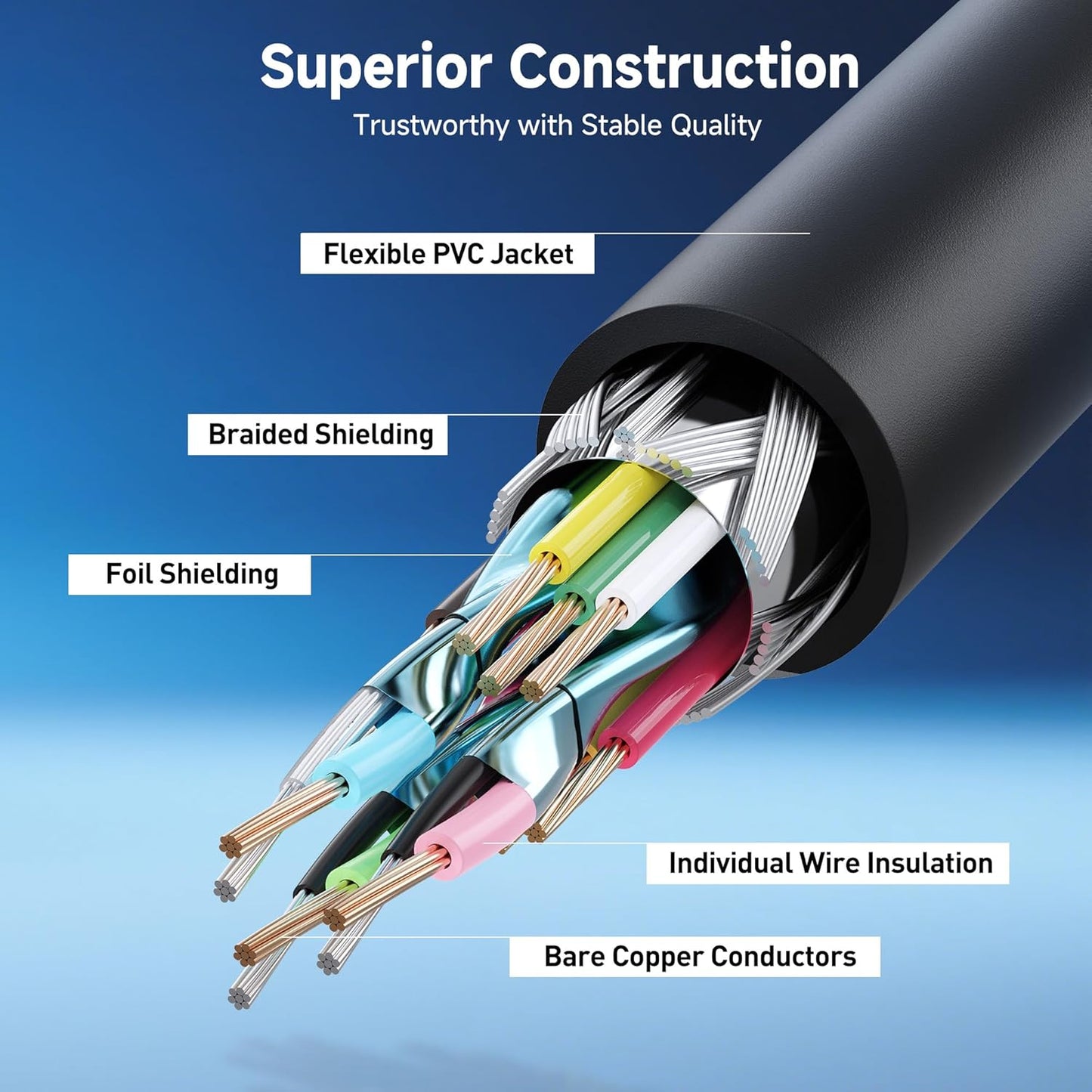 VGA Extension Cable (VGA Cable Male to Female) - 6 Feet, Not Dual Male Cord, Not for DB9/Serial Use