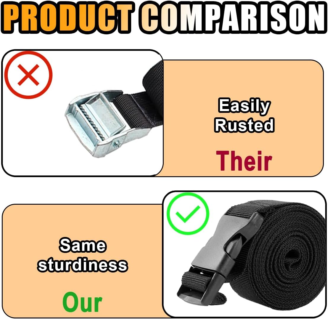 Battery Box Strap - Adjustable Buckle, Auto & Trailer Hold Down Strap - 2 PCS Pack (39 Inch, Quick Release)