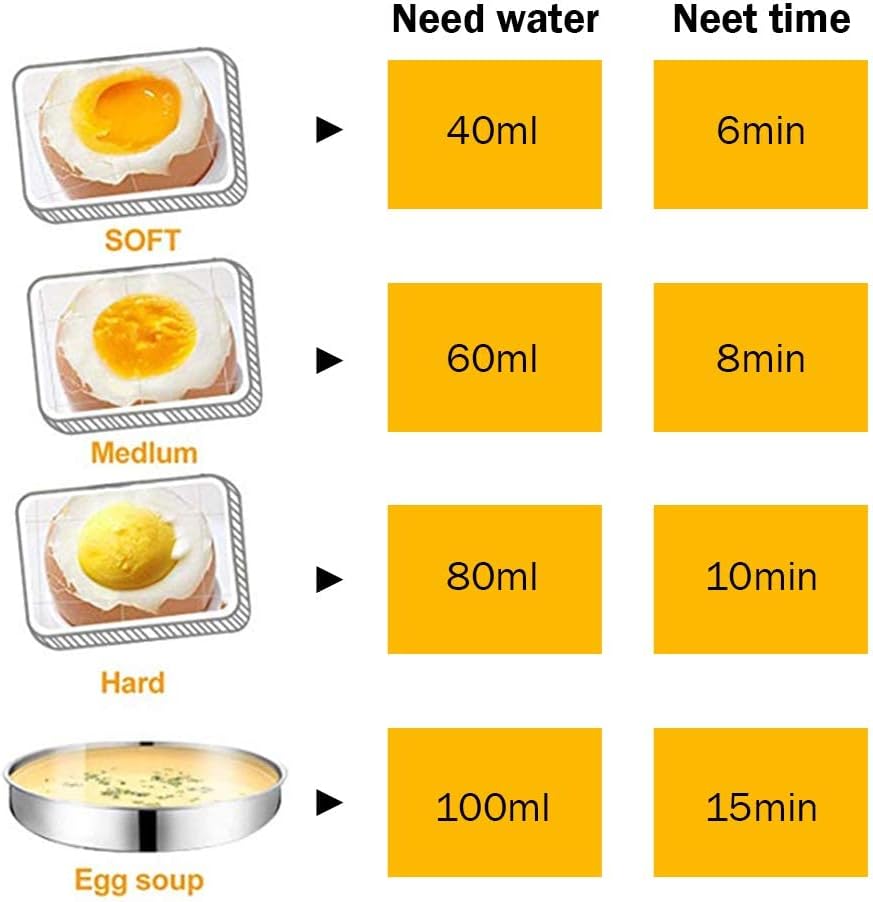 Electric Egg Cooker Steamer with Timer Auto Shut-Off 14 Egg Capacity 350W Double Layer Multifunctional for Milk Food Heating Pink
