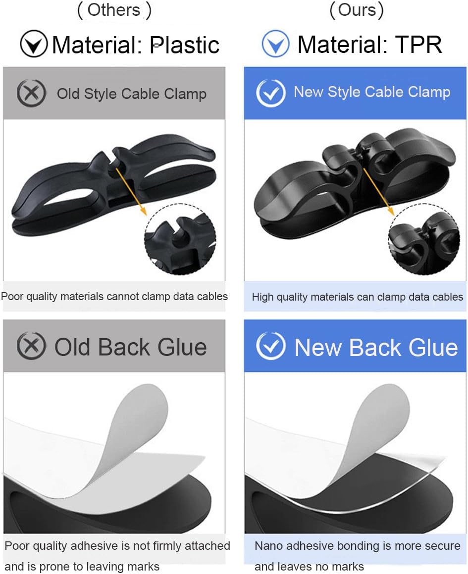 4 Pack Self-Adhesive Cable Clips - Silicone Cable Organizer for Desk & Car - Cable Holders