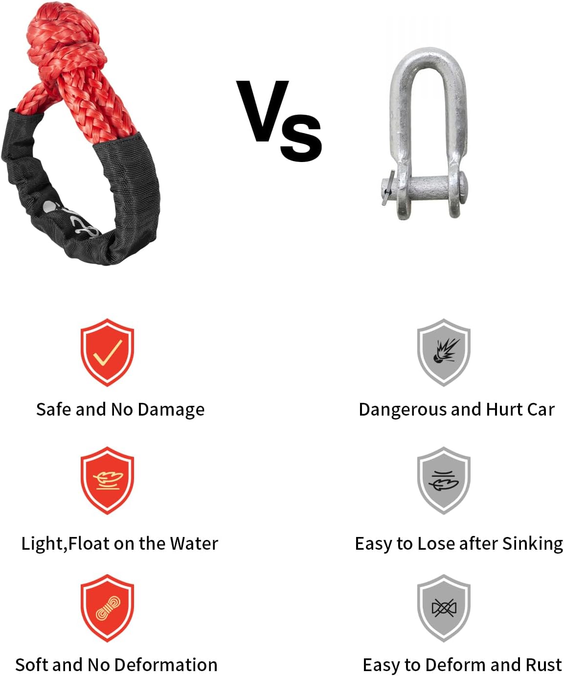 Soft Shackle,Synthetic Shackle Rope Recovery Kit with Extra Protective Sleeves(56,000 lbs Breaking Strength) Heavy Duty Tow Shackles for Off-Road, Truck, Jeep, SUV, UTV, ATV (Red)
