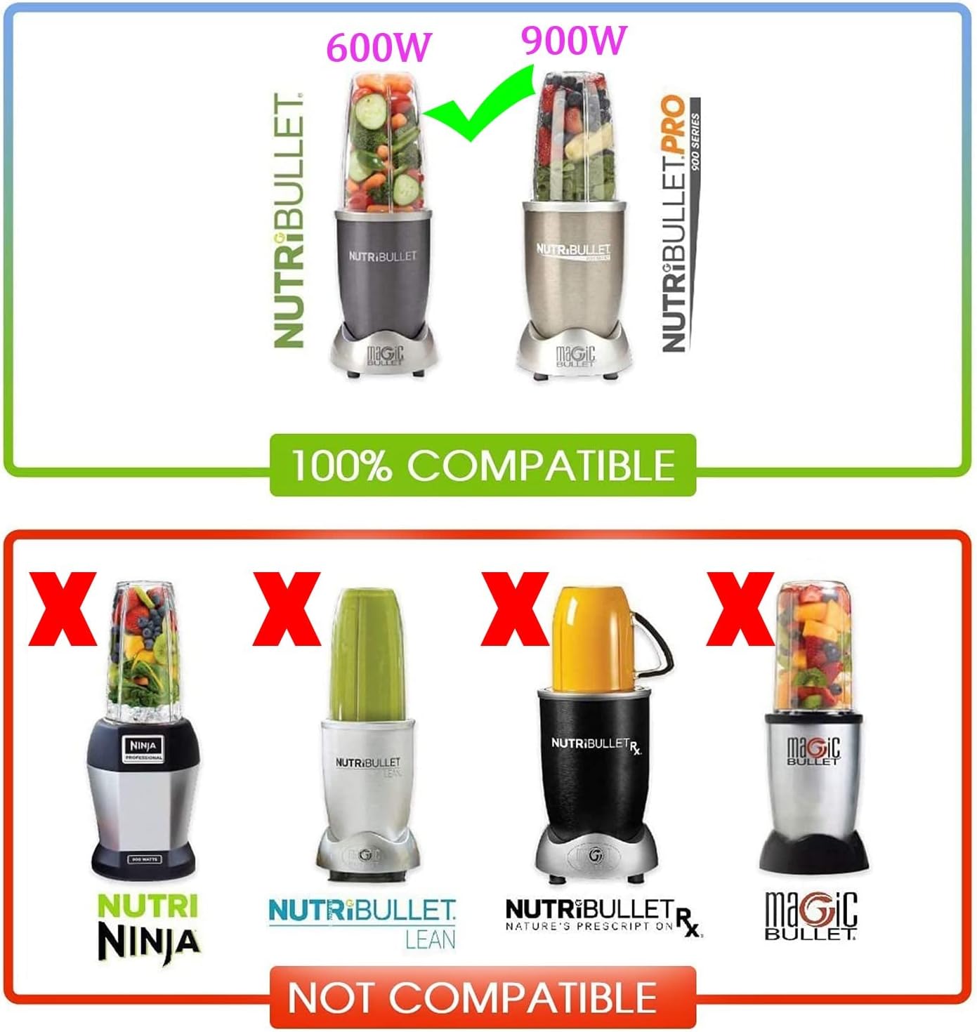 [UPGRADE] Replacement 32oz Blender Cups & Blade Part Compatible with NutriBullet 600w/900w Blender (5 Pieces)