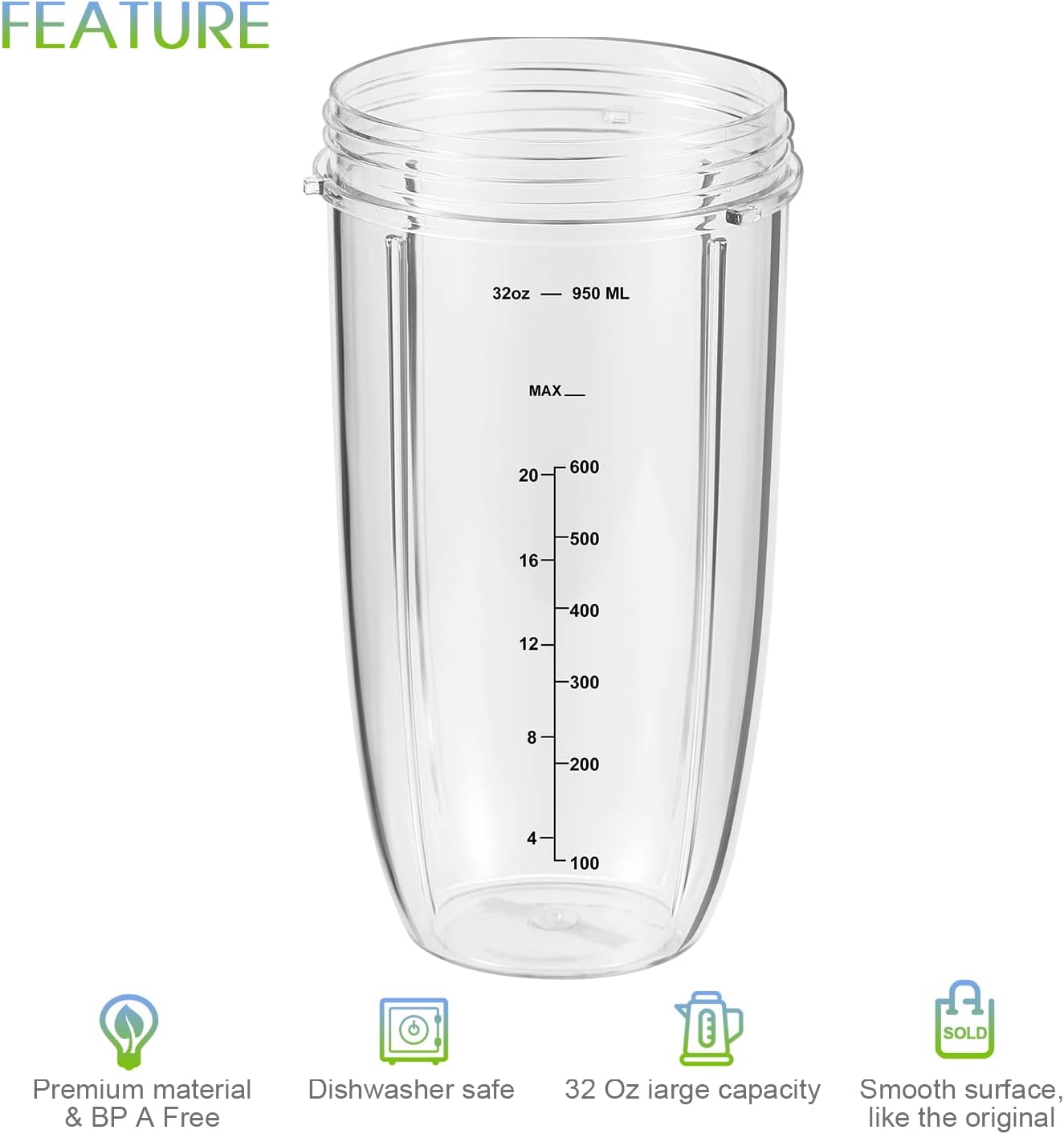2-pack Replacement Parts Upgrade 32oz Cups with Flip-Top To-Go-Lid and Rubber Gaskets Compatible with NutriBullet 600w/900w Blender Accessory