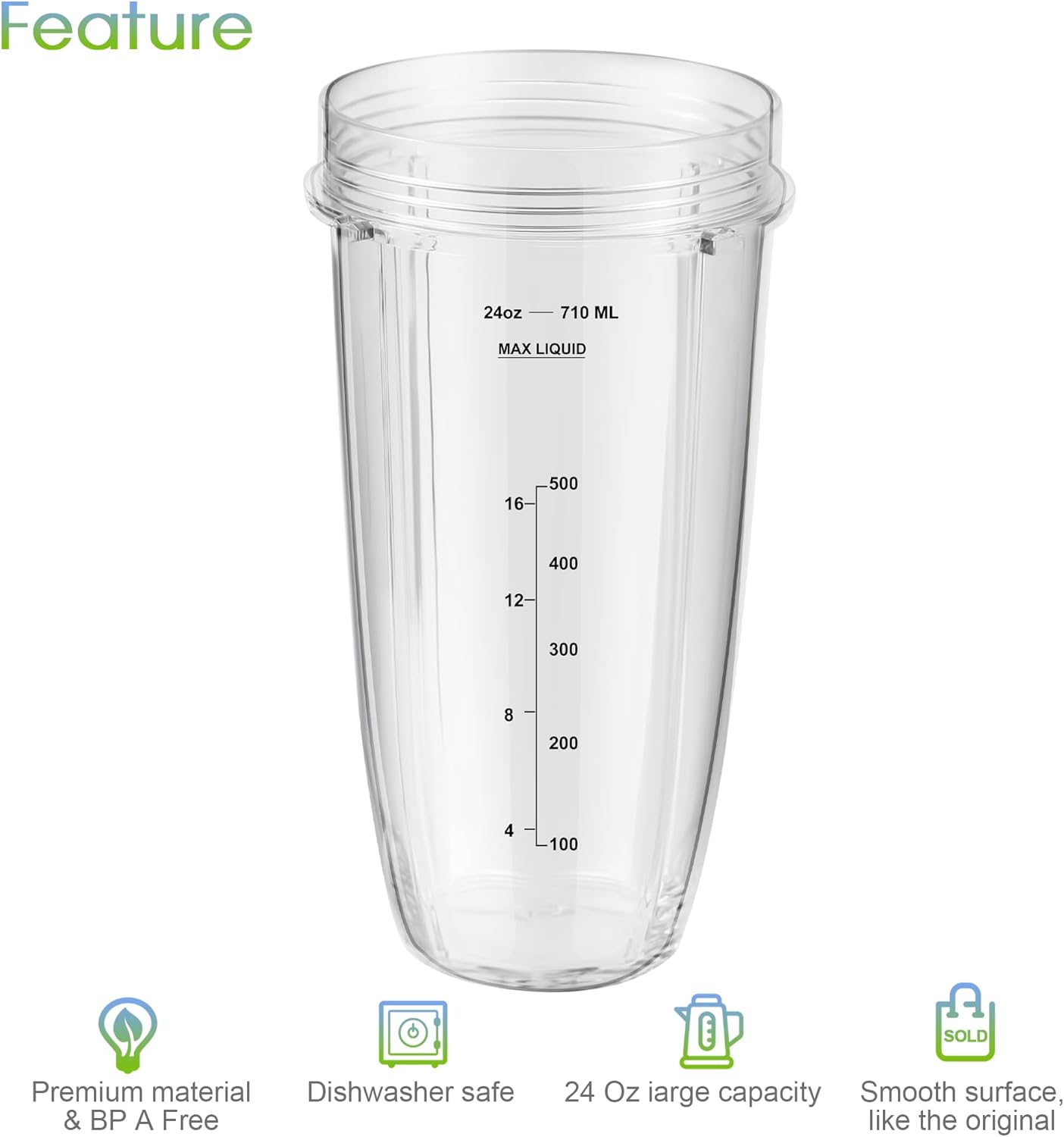 3-Pack 24oz Ninja Blender Cups, Blender Replacement Parts Compatible with Ninja Auto-iQ Series Blenders BL480 BL481 BL482 BL640 BL682 BL2012 BN801