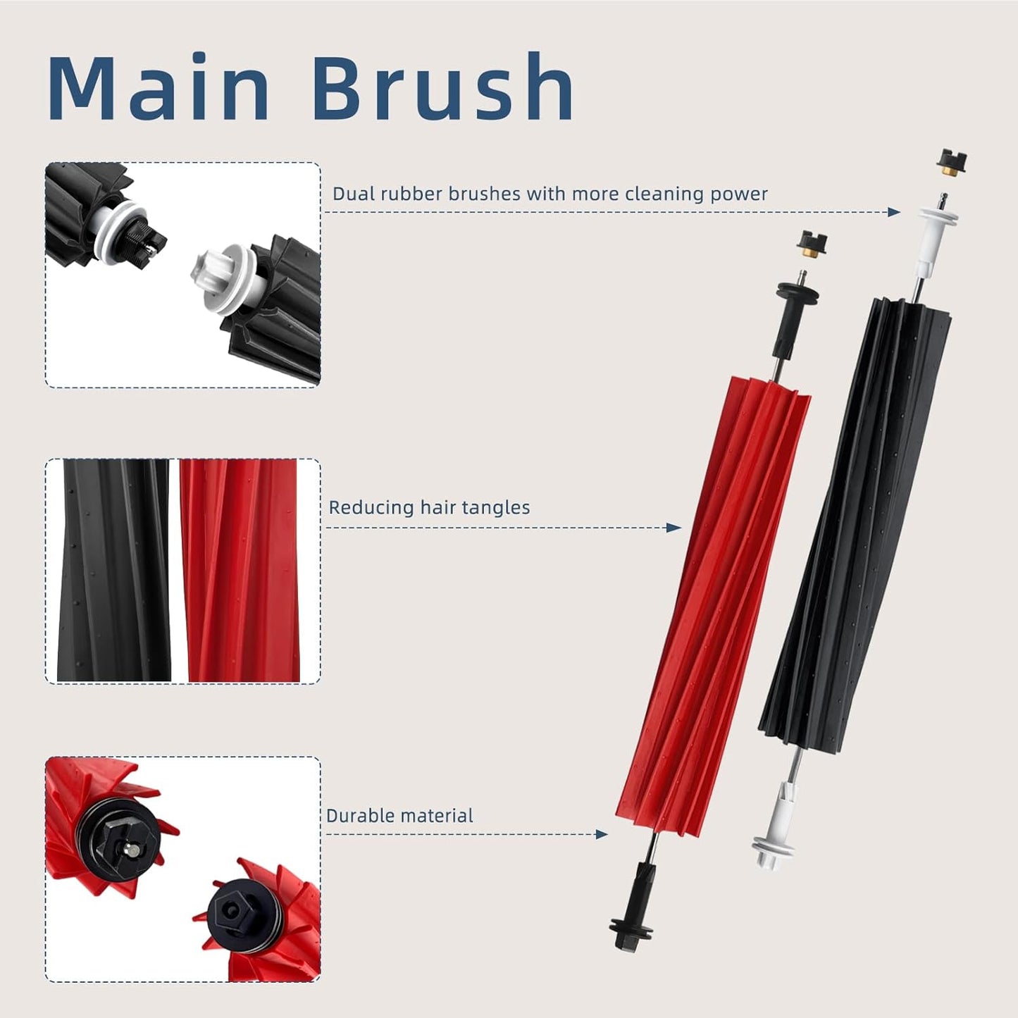 Replacement Parts Accessories Compatibale for  S8 Pro Ultra / S8 / S8+ Robotic Vacuum Cleaners Include: 1 Dual Roller Main Brush 4 Side Spin Brushes 4 Hepa Filter Attachments