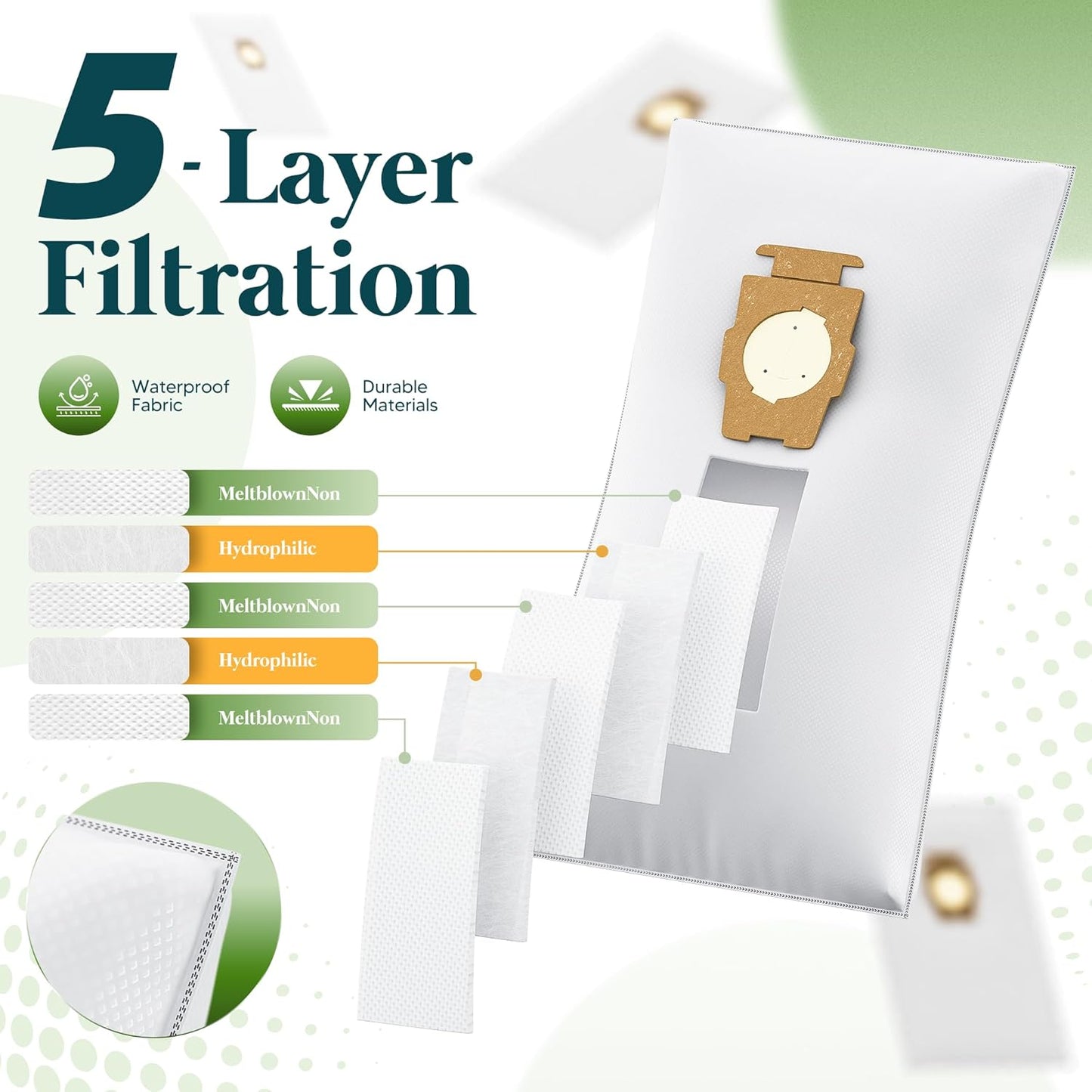12 Pack Vacuum Bags [Model 204814] Compatible with Kirby Sentria/Avalir/Ultimate G Series | Replaces F-Style & Twist-Style 204811 205811 204808 | Replacement Parts by