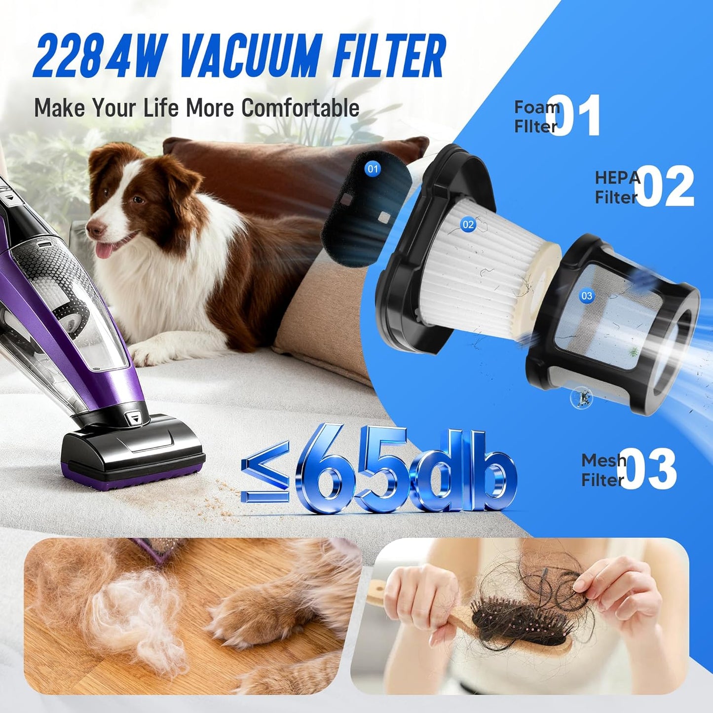2390A 2284W Vacuum Filter Replacement for Bi-ssell Pet Hair Eraser Filter Hand Vac 2390, 2389, 2284W Compare to Parts # 1614212 1614203 1614204, 4-Pack