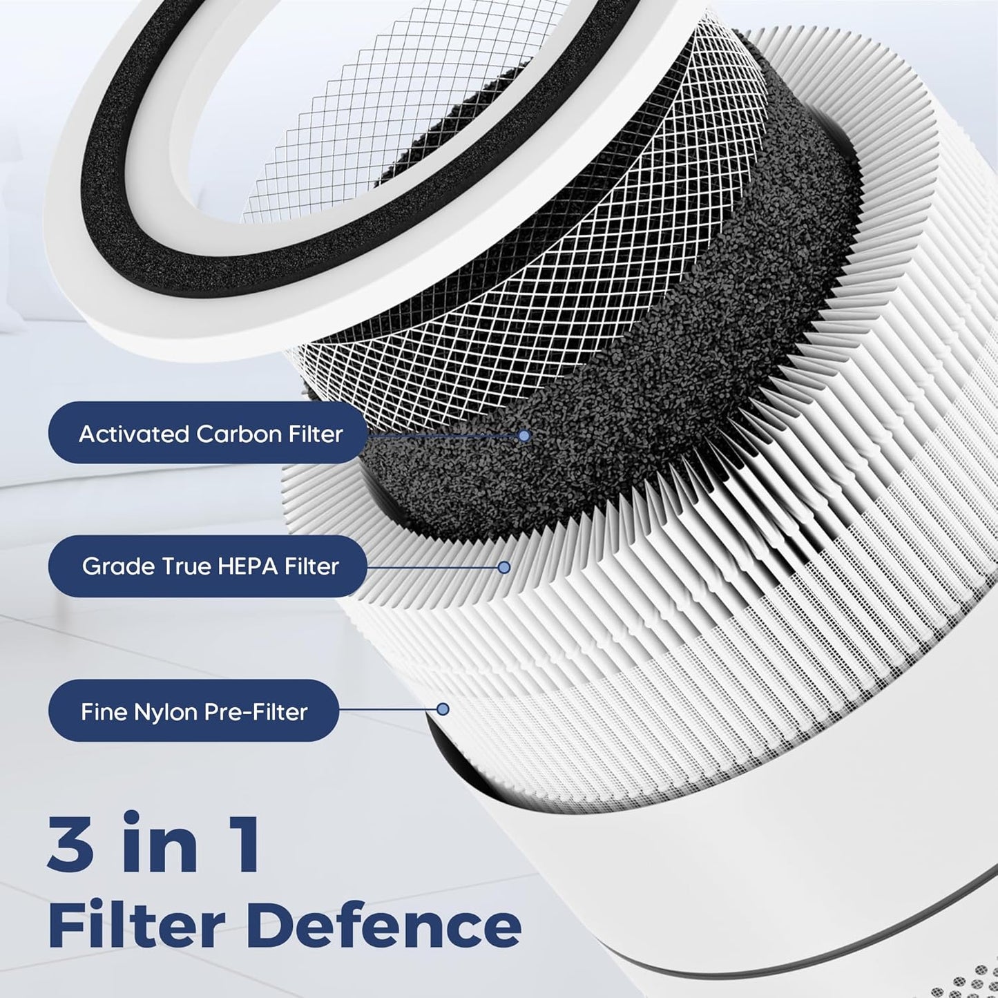 240 Replacement Filter Compatible with PURO 240 Air Purifier,3-in-1 Filtration System with True HEPA H14 and Activated Carbon, Pack of 2