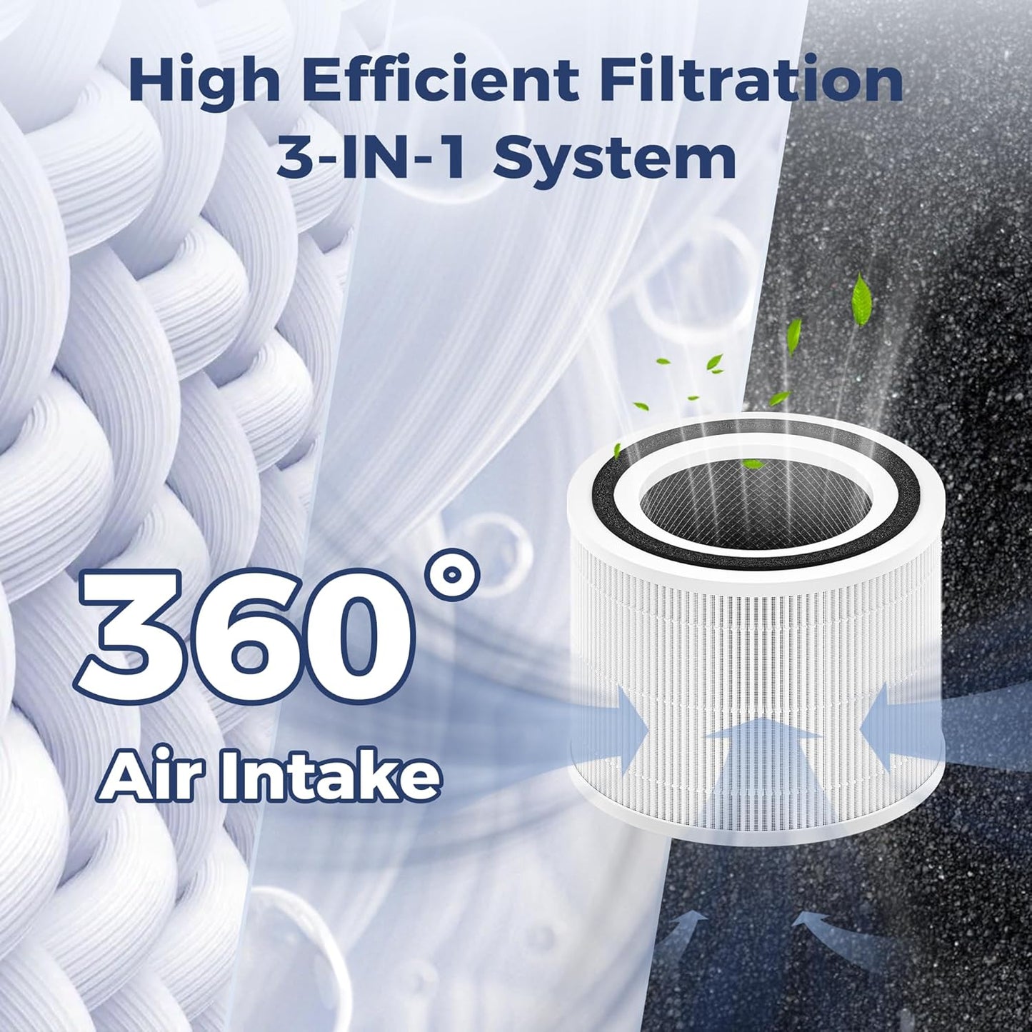 240 Replacement Filter Compatible with PURO 240 Air Purifier,3-in-1 Filtration System with True HEPA H14 and Activated Carbon, Pack of 2