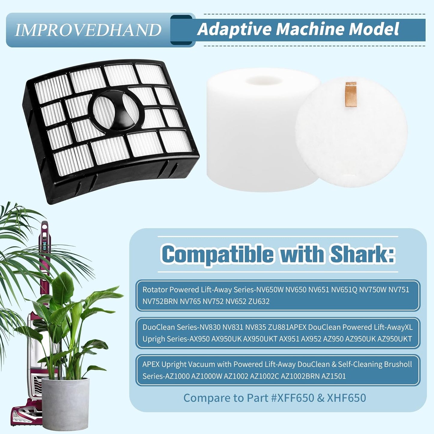 NV752 Filter Replacement Compatible with Shark Rotator Powered Lift-Away AZ1002, NV650 NV651 NV652 NV750 NV751 NV752 NV753 AX950 AX951 AX952 ZU632, Compare to Part # # XHF650&XFF650