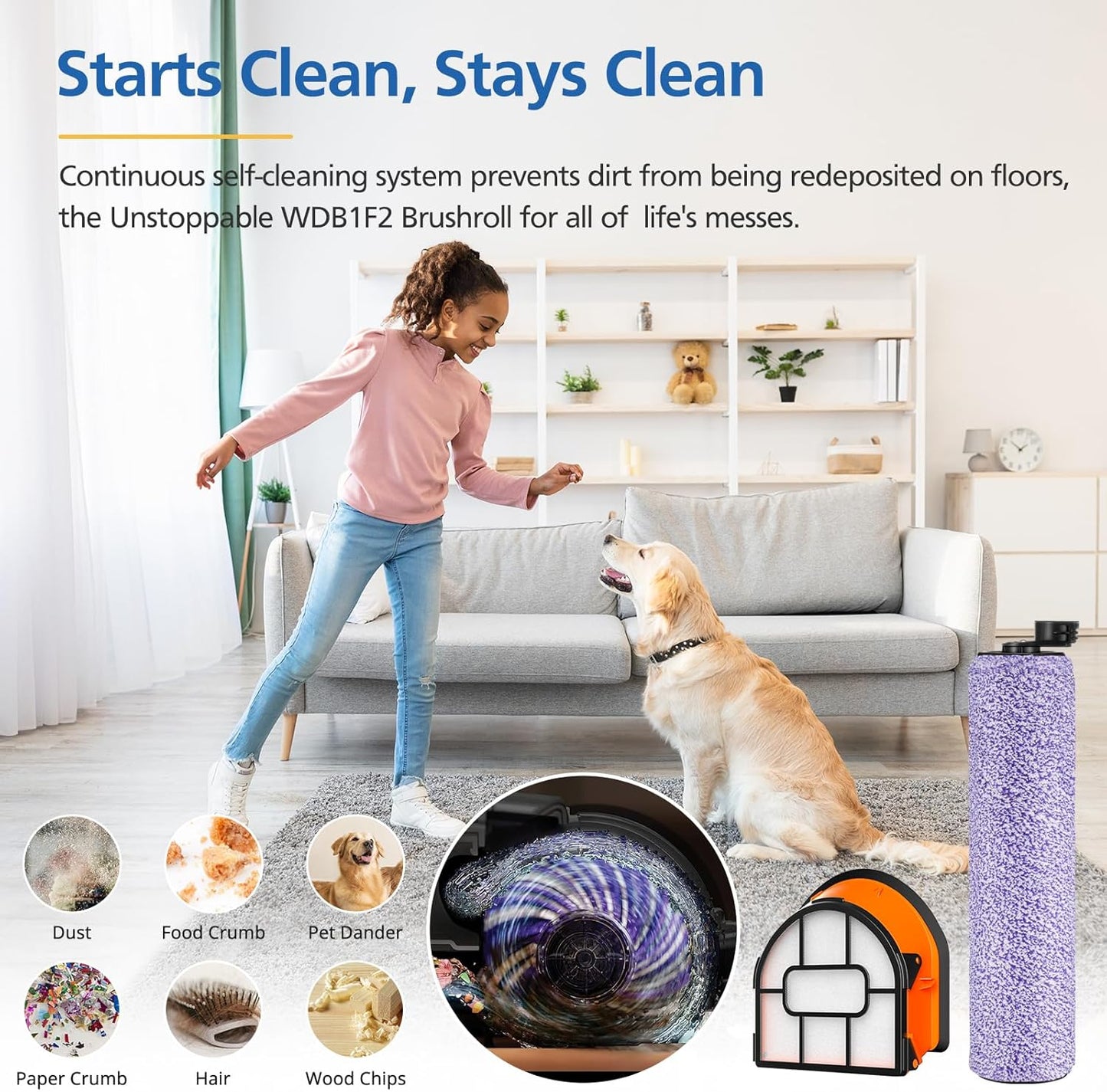 WDB1F2 Replacement Brushroll & Filter Bundle Compatible with Shark Hydrovac WD101 WD201 WD100 WD200 AW201 WD200C WD201C WD101C HydroVac XL 3-in-1 Vacuum Cleaner,Compare Parts WDB1, WDB2, WDFF1, WDFF2