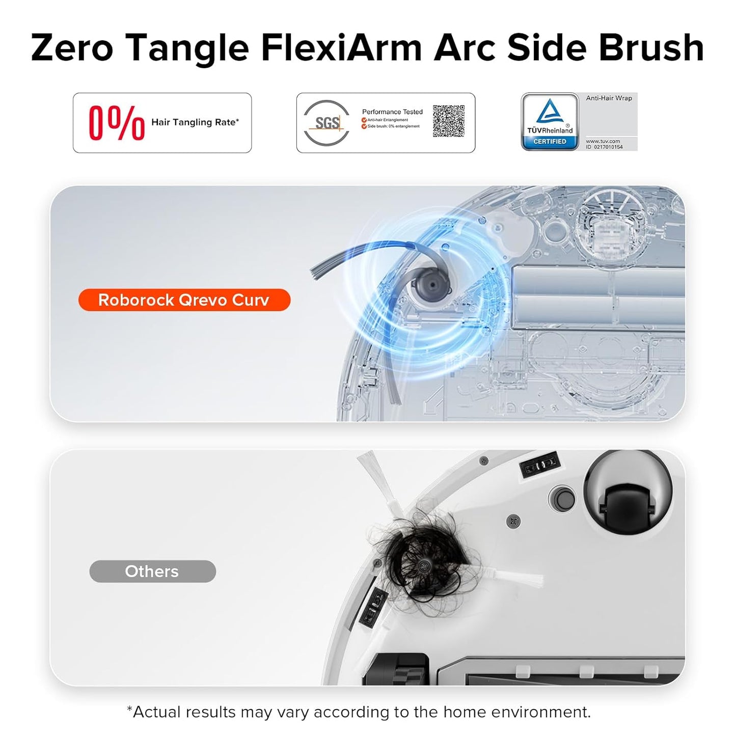 Zero-Tangling Side Brushes Replacement (2 Pieces) Qrevo Curv, Qrevo Curv S5X, Qrevo CurvX, Qrevo Edge S5A, QV 35A, Qrevo S5V, Saros 10R, Saros 10, Saros 20 Robot Vacuum