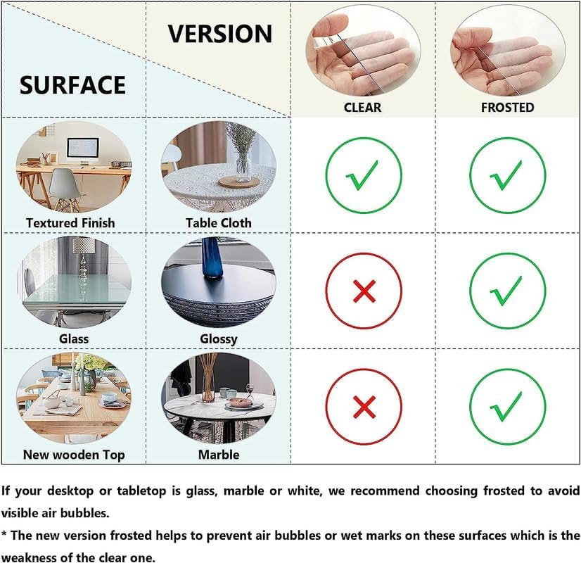 2mm Thick Clear Table Cover Protector 36 x 60 Inch, Plastic Table Cover Rectangle, PVC Clear Table Protector, Desk Protector Mat for Dining Room Table