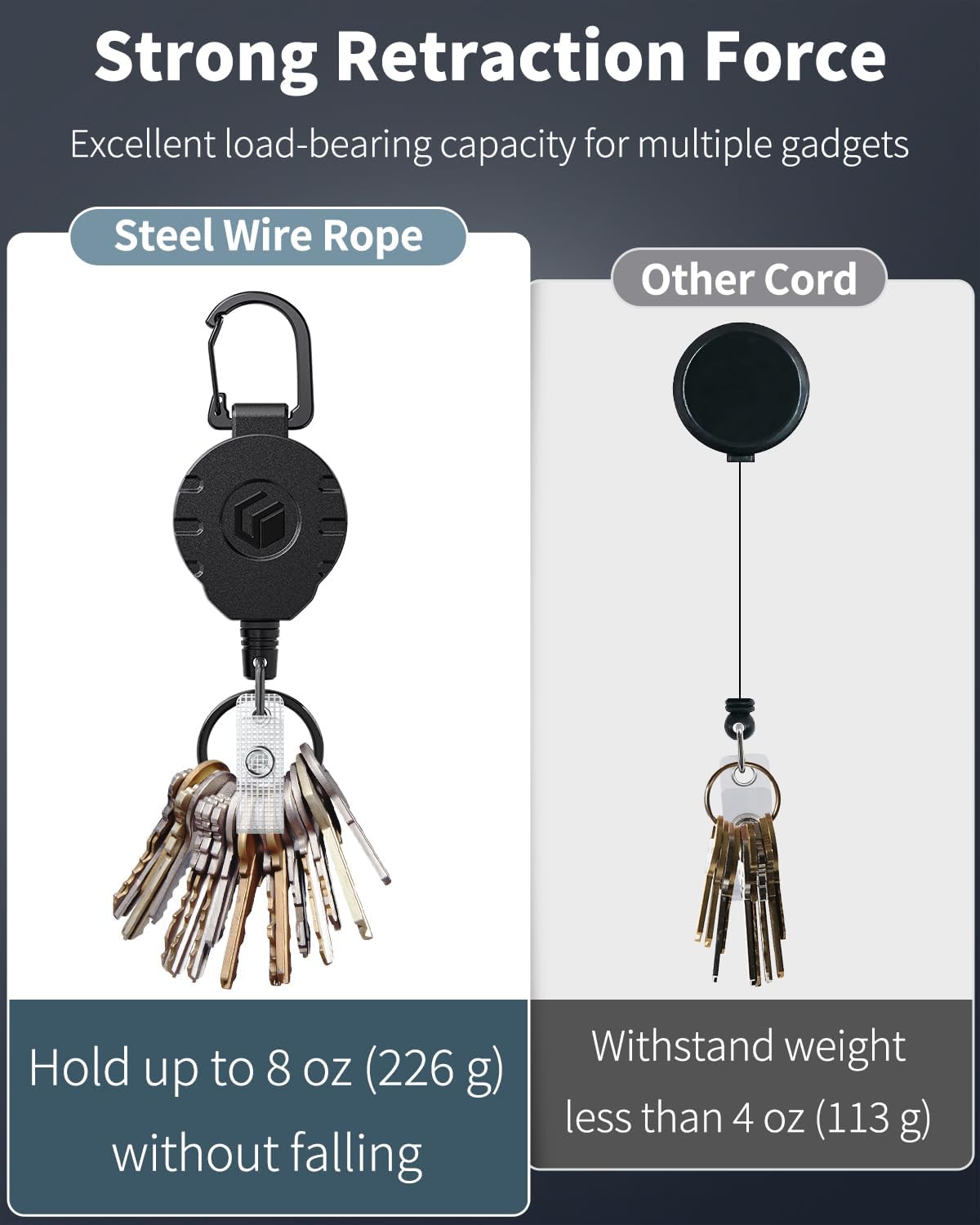 2 Pack Retractable Keychain Heavy Duty Badge Holder Vertical Hard Plastic Case Badge Reel for up to 8 oz Strong ABS Casing with Stainless Steel Spring Coil 31.5 Inch Steel Wire Rope