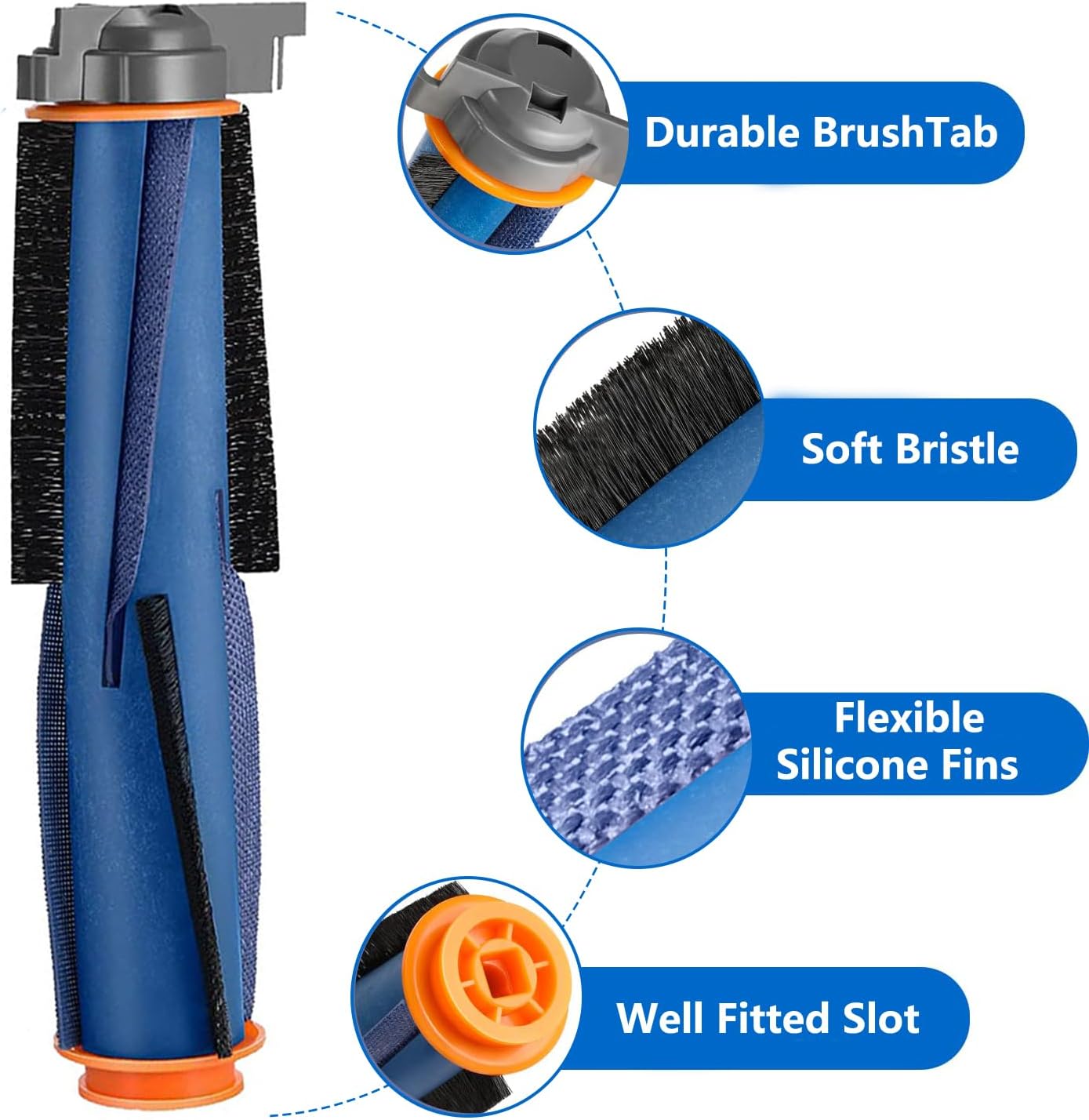 Main Brush Replacement for Shark AI AV2501S AV2501AE AV2511AE RV2502AE AV2610WA RV2610WD AV2510AOUS RV2520AOUS for Shark Matrix AV2310AE RV2300 RV2310 RV2310AE Robotic Vacuum Parts ﻿