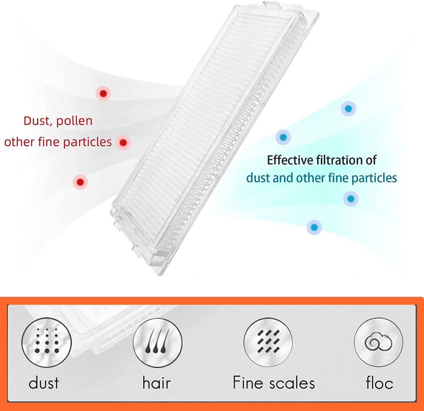 Replacement Spare Parts for WYZE Robot Vacuum Cleaner WVCR200S Accessories, 1 Main Roller Brush,4 Side Brushes, 2 Hepa Filters, 1 Cleaning Brush