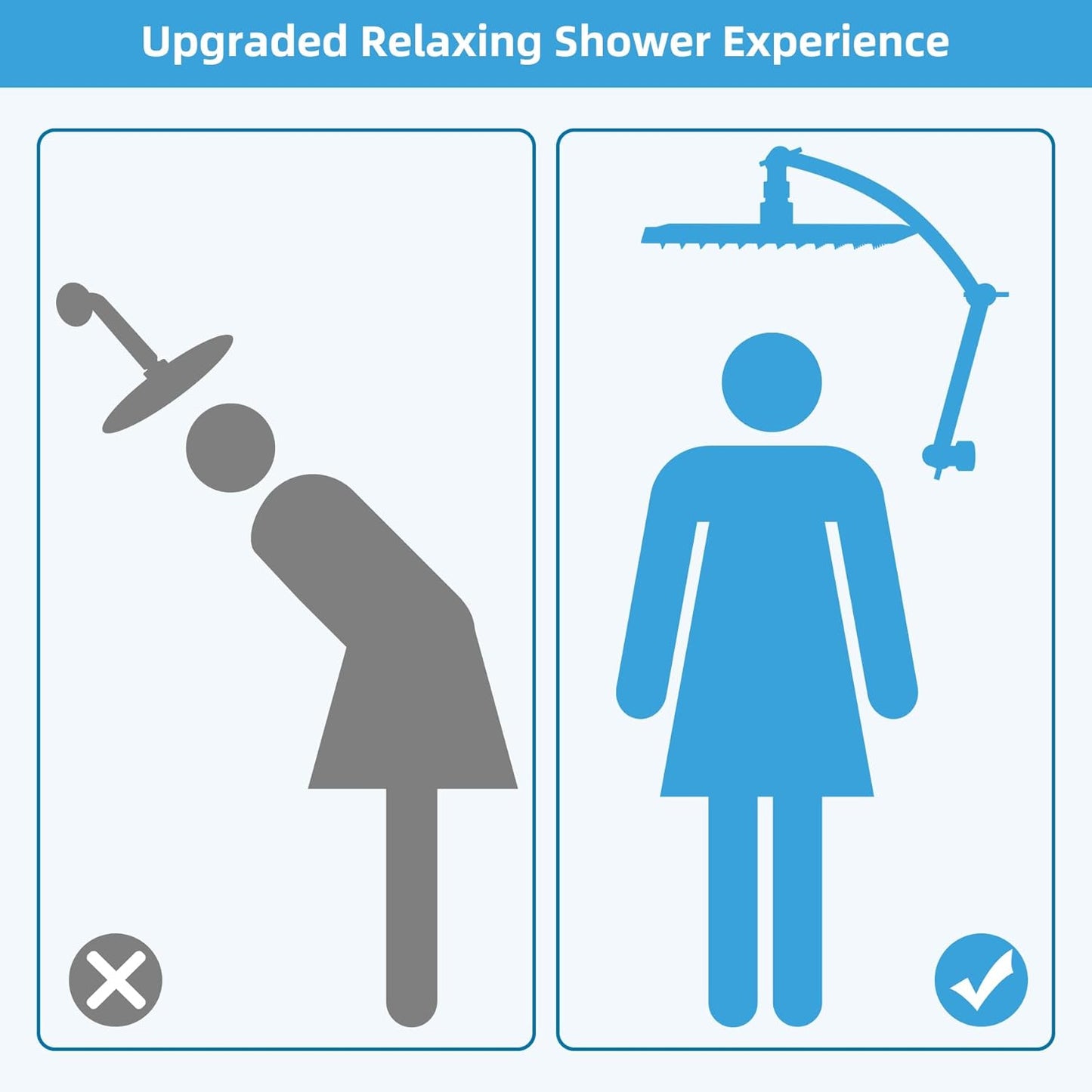 20" Showerhead with 10" Rainfall Showerhead