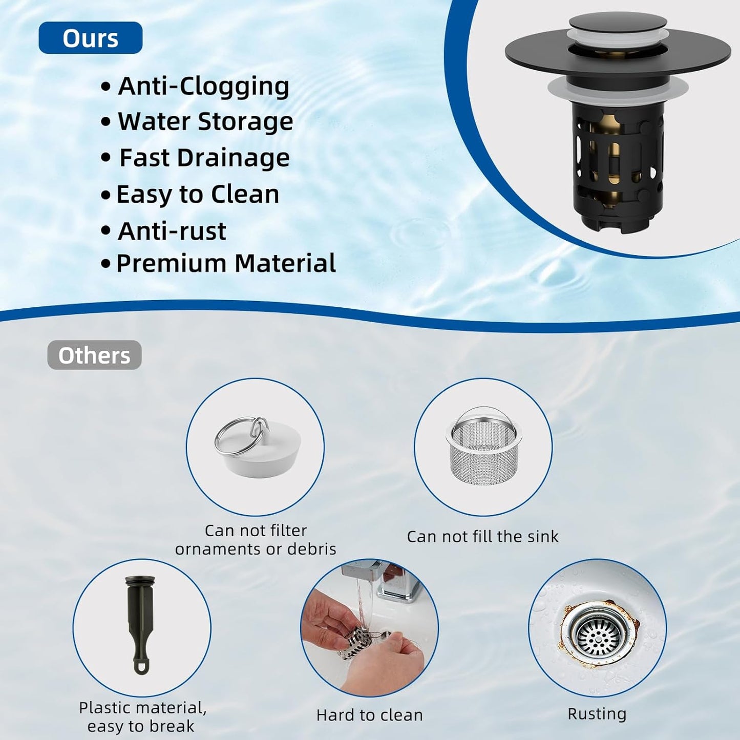 Upgraded 3 in 1 Bathroom & Kitchen Sink Drain Strainer