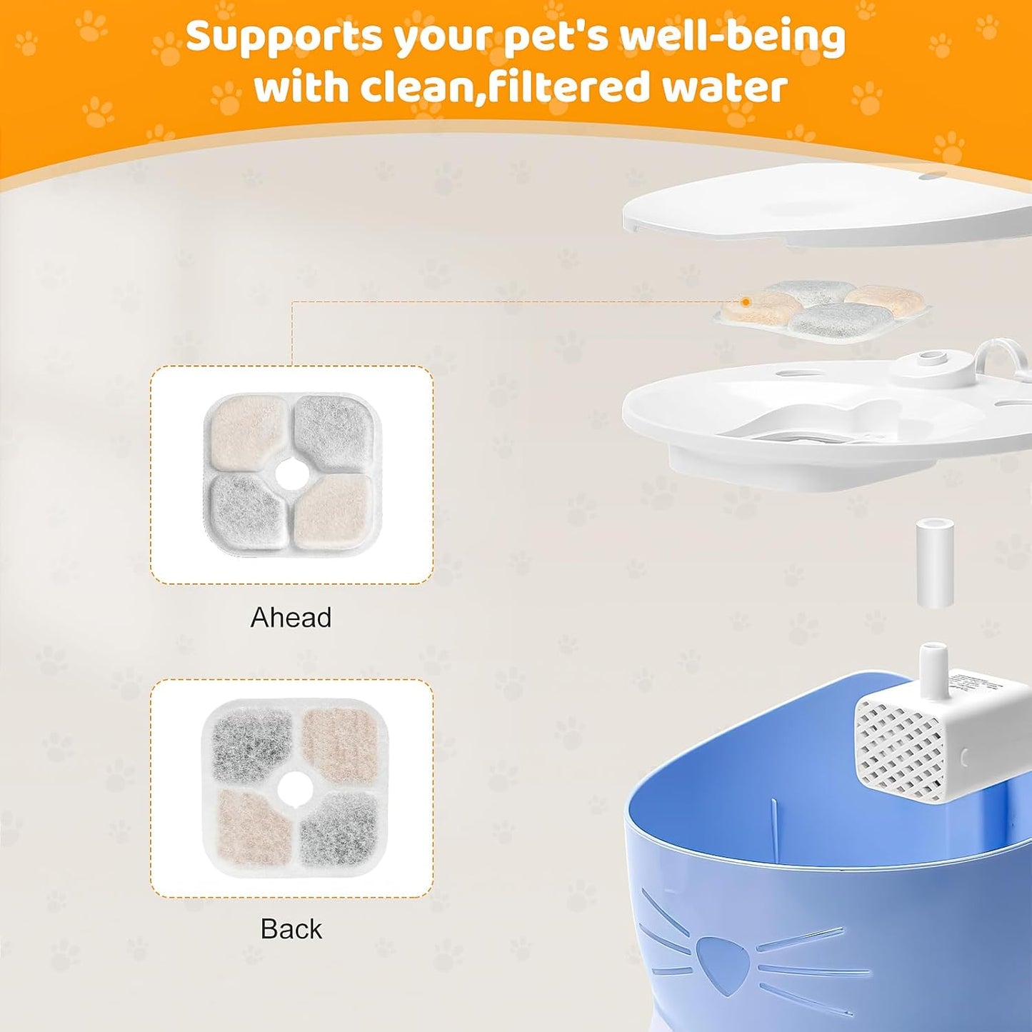 16 Pack Pet Fountain Filters for Catit PIXI Cat Drinking Fountain, Replacement Triple Action Water Filter with Ion-exchange Resin & Activated Carbon
