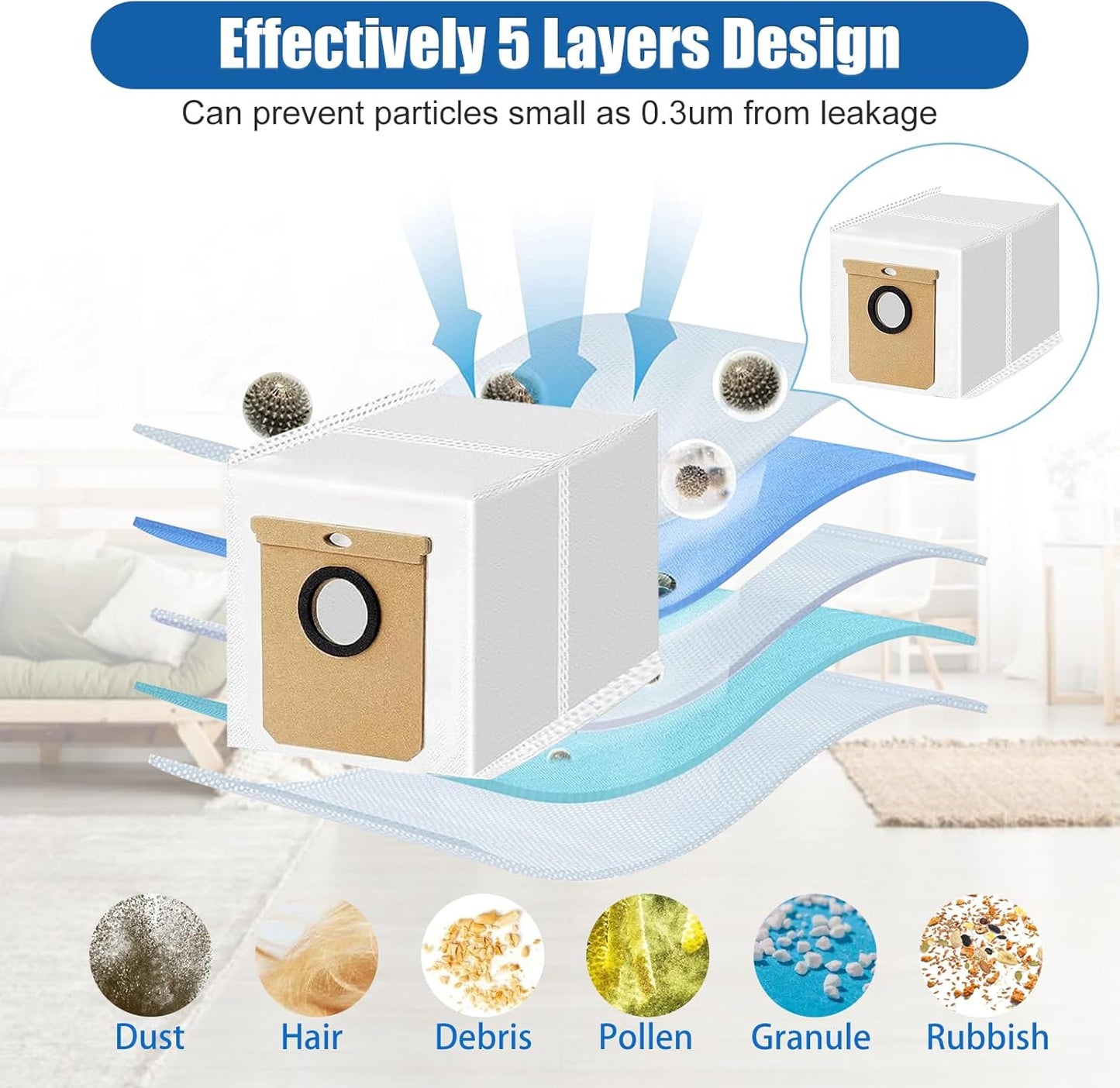 12 Pack Replacement Vacuum Dust Bags for Eufy L50 SES & L60 SES Self-Empty Station – 3.5L Large Capacity Disposal Bag