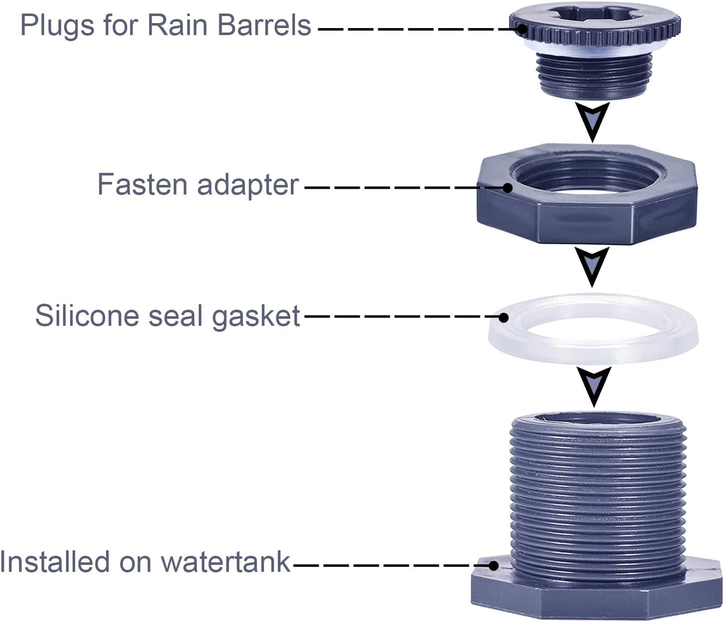2” Female PVC Bulkhead Fitting with Plug Silicon Seal Gasket Water Tank Connector for 3 Inch Hole Saw Rain Barrels, Aquariums