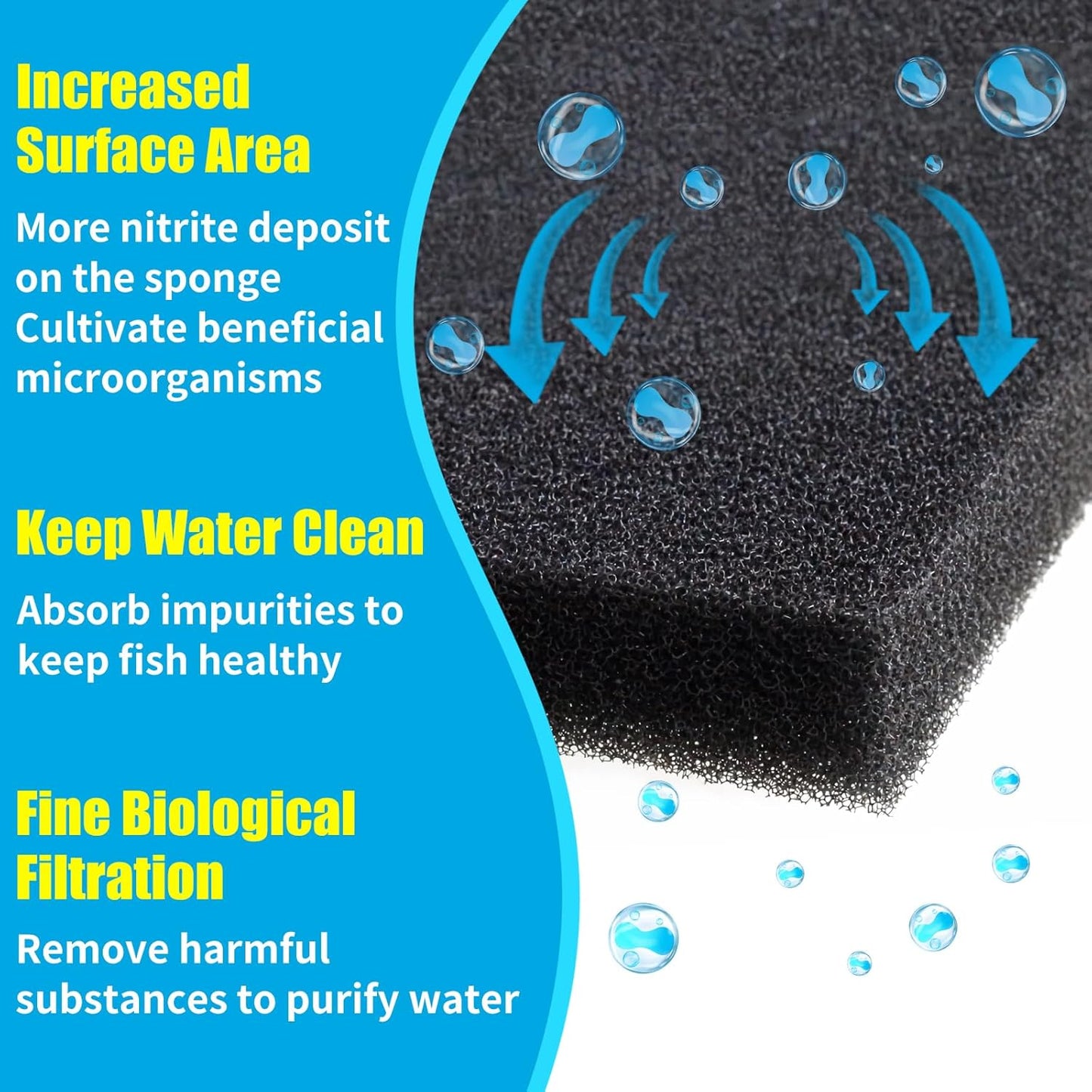 Aquarium Bio Sponge Filter Media Pad 36" x 12" x 1" / 72" x 12" x 1" Open Cell Foam Sheet Cut-to-Fit for Fish Tank Sump (36" x 12" x 1")