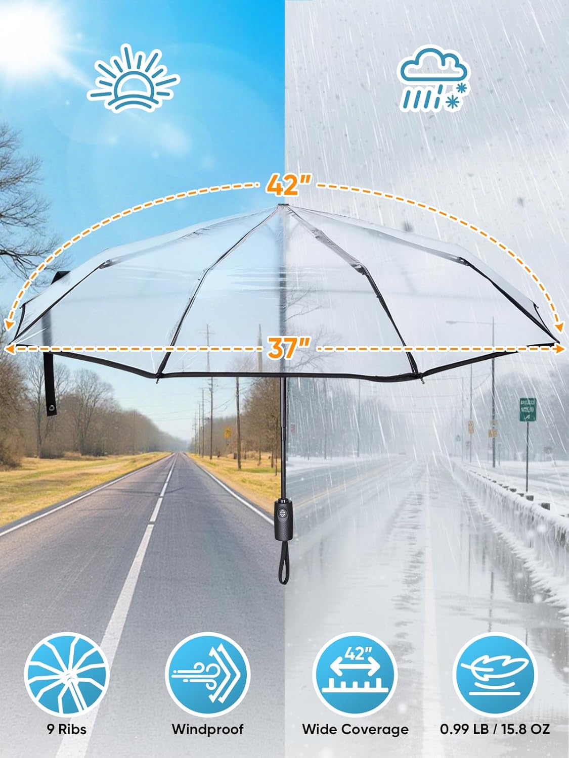 Windproof Compact Travel Umbrellas for Rain and Sun, Withstands 85MPH Winds Auto Open Close Folding Umbrella with Ergonomic Handle, Quick Dry Canopy for Commuting or Backpack