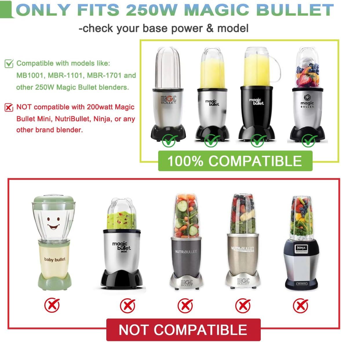 2 PCS Replacement Cups For Magic Bullet Replacement Parts 16OZ Blender Cups Jar compatible with 250W Magic Bullet MB1001 Series Juicer Mixer