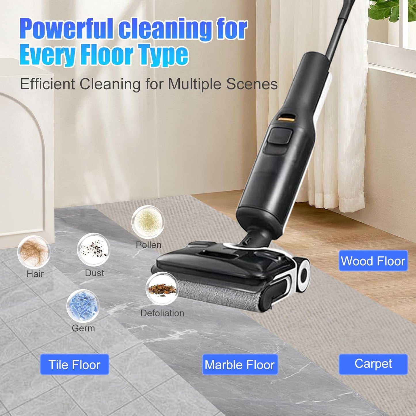 F25 Series Roller Brushes and HEPA Filters Compatible with Roborock F25, F25 ACE, F25 ALT, F25 LT, F25 RT, F25 GT Wet Dry Vacuum Cleaner-6 Pack