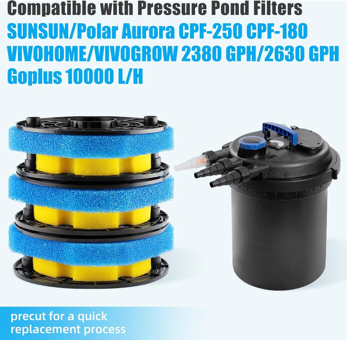 Replacement Sponge Filter Media Pad Compatible with VIVOHOME/VIVOGROW 2380 GPH/2630 GPH or SUNSUN CPF-250/180 Pressure Pond Filter Foam Koi Fish